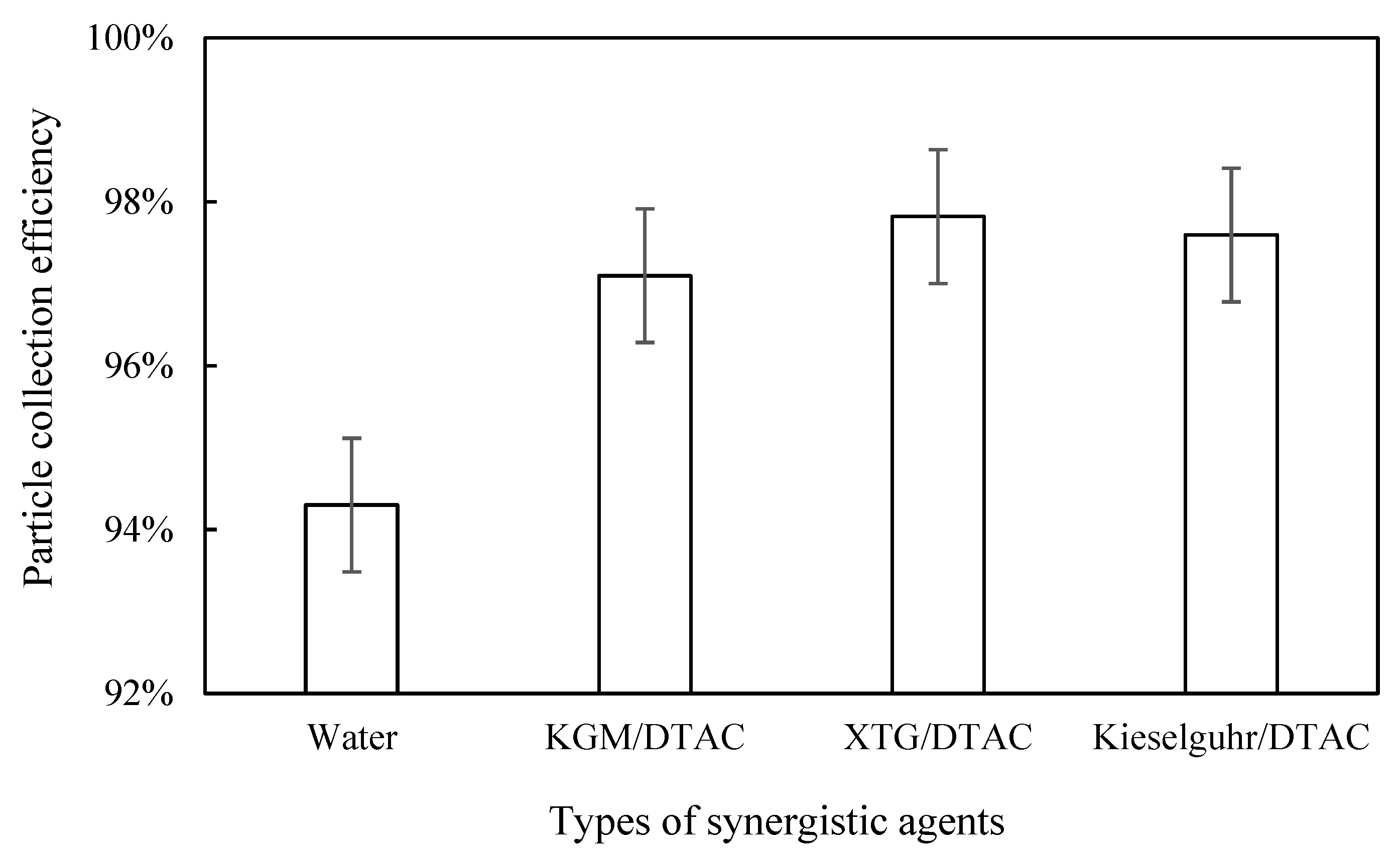 Coatings 12 01937 g014 Coatings 12 01937 g014