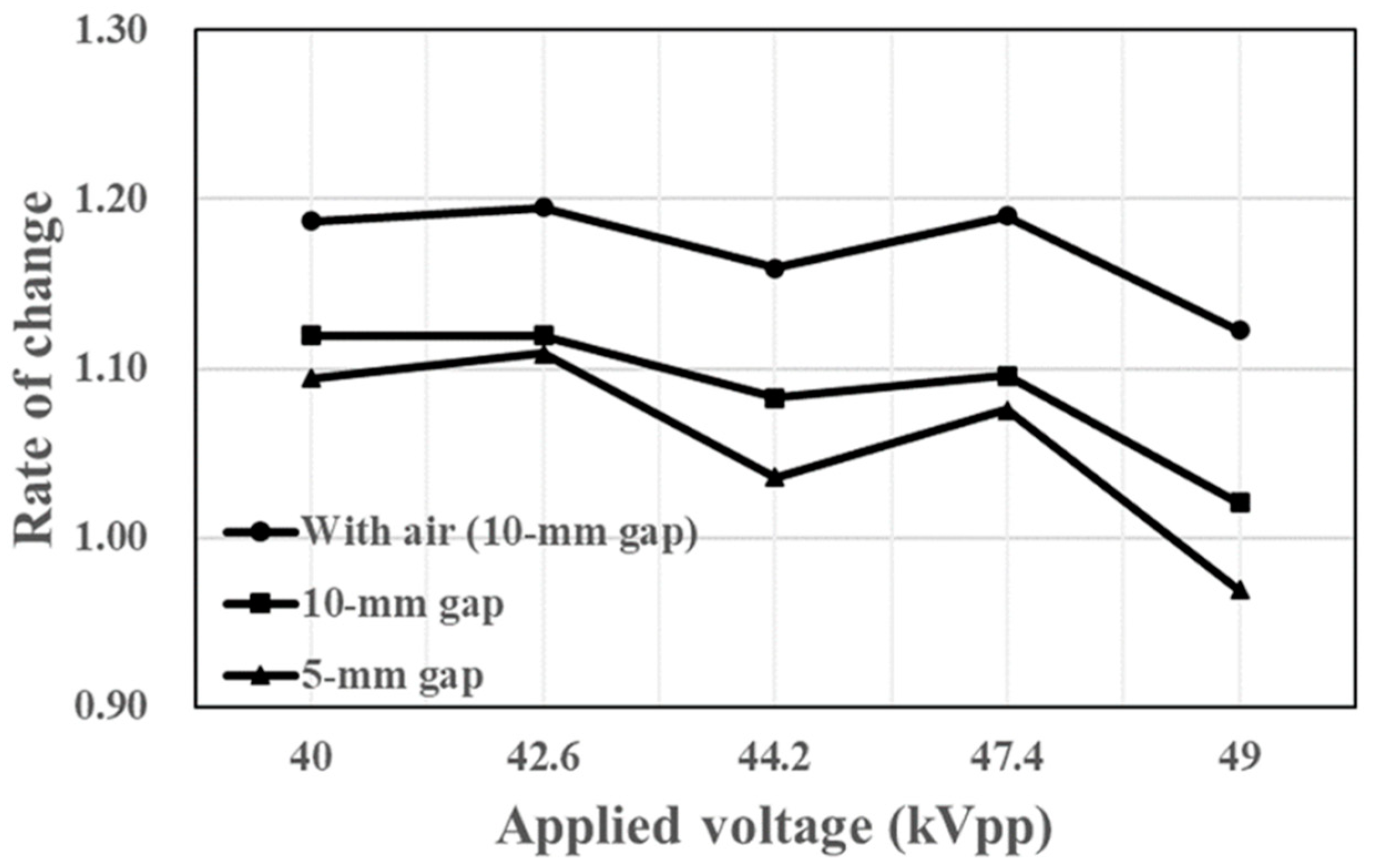Coatings 12 01938 g006