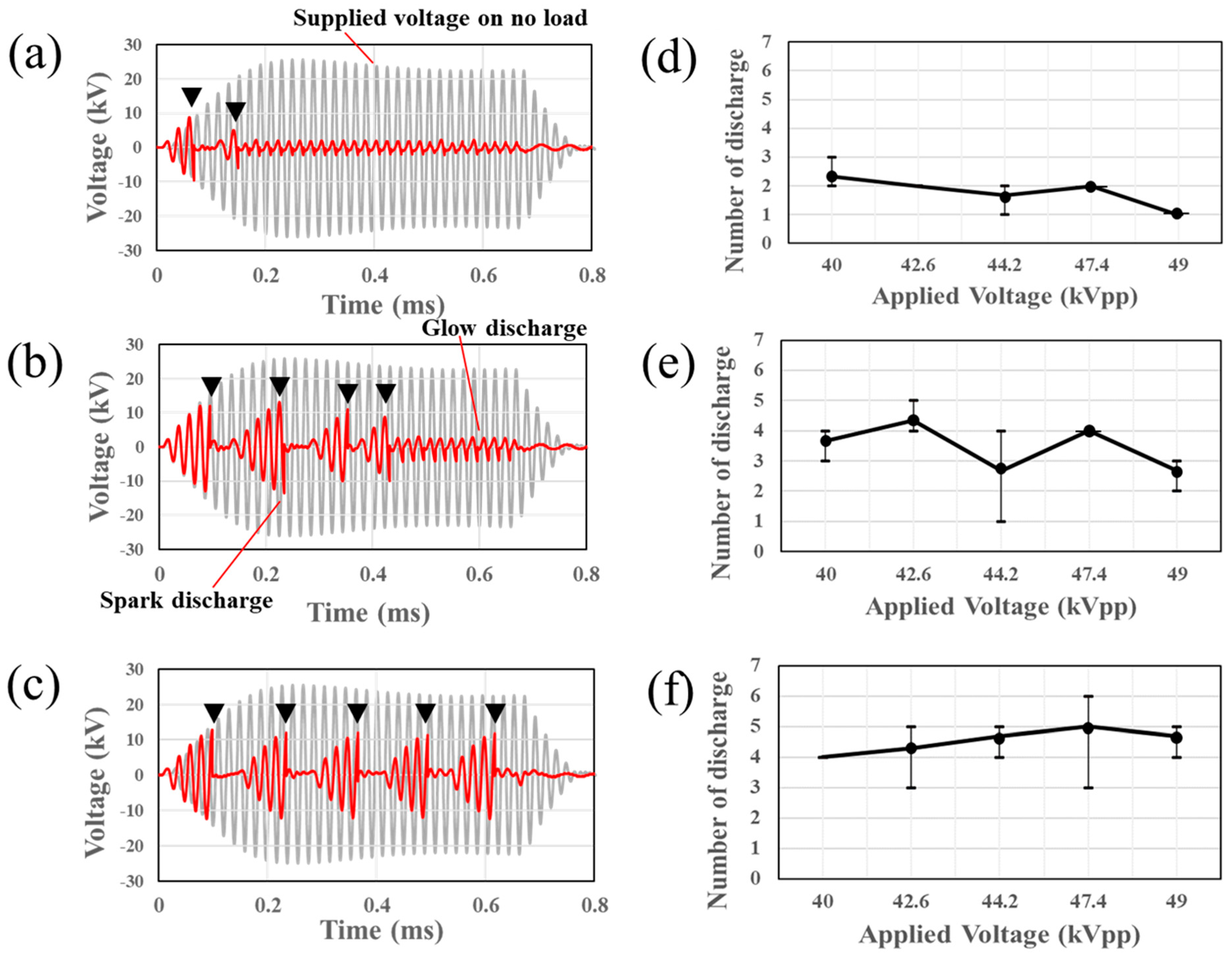 Coatings 12 01938 g007