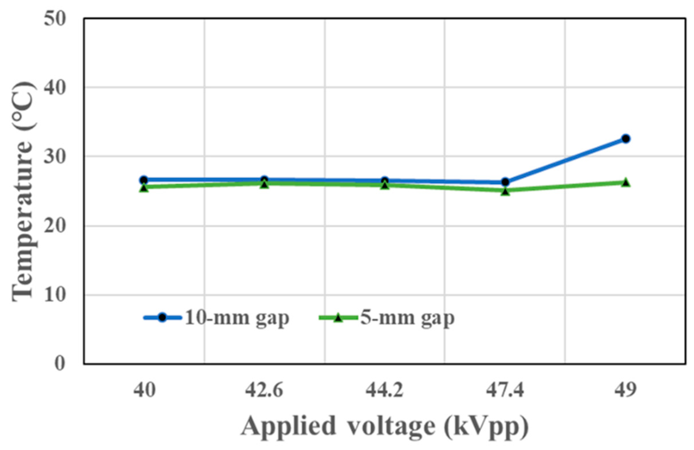 Coatings 12 01938 g008