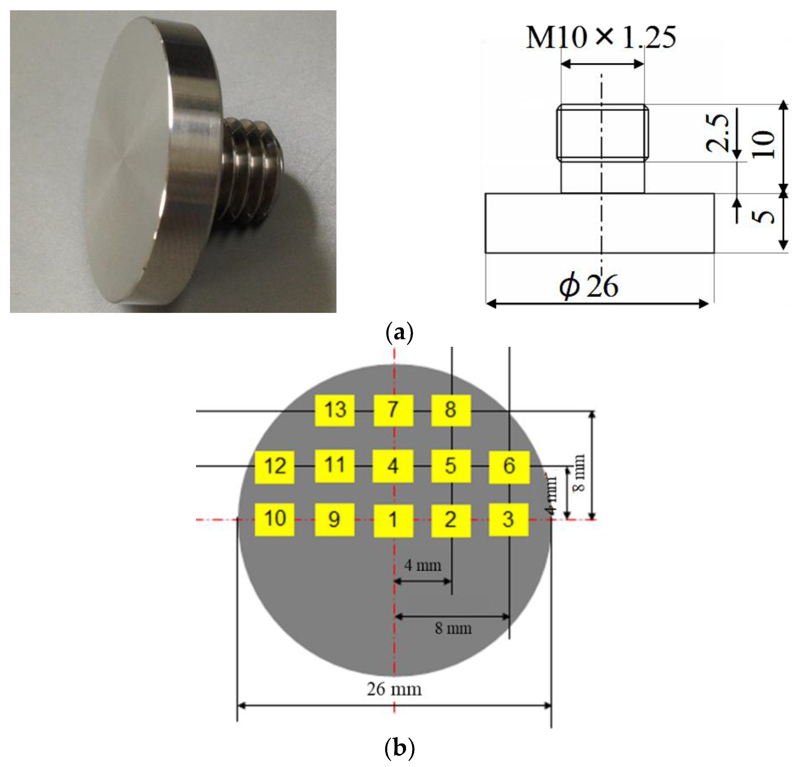 Coatings 12 01960 g002