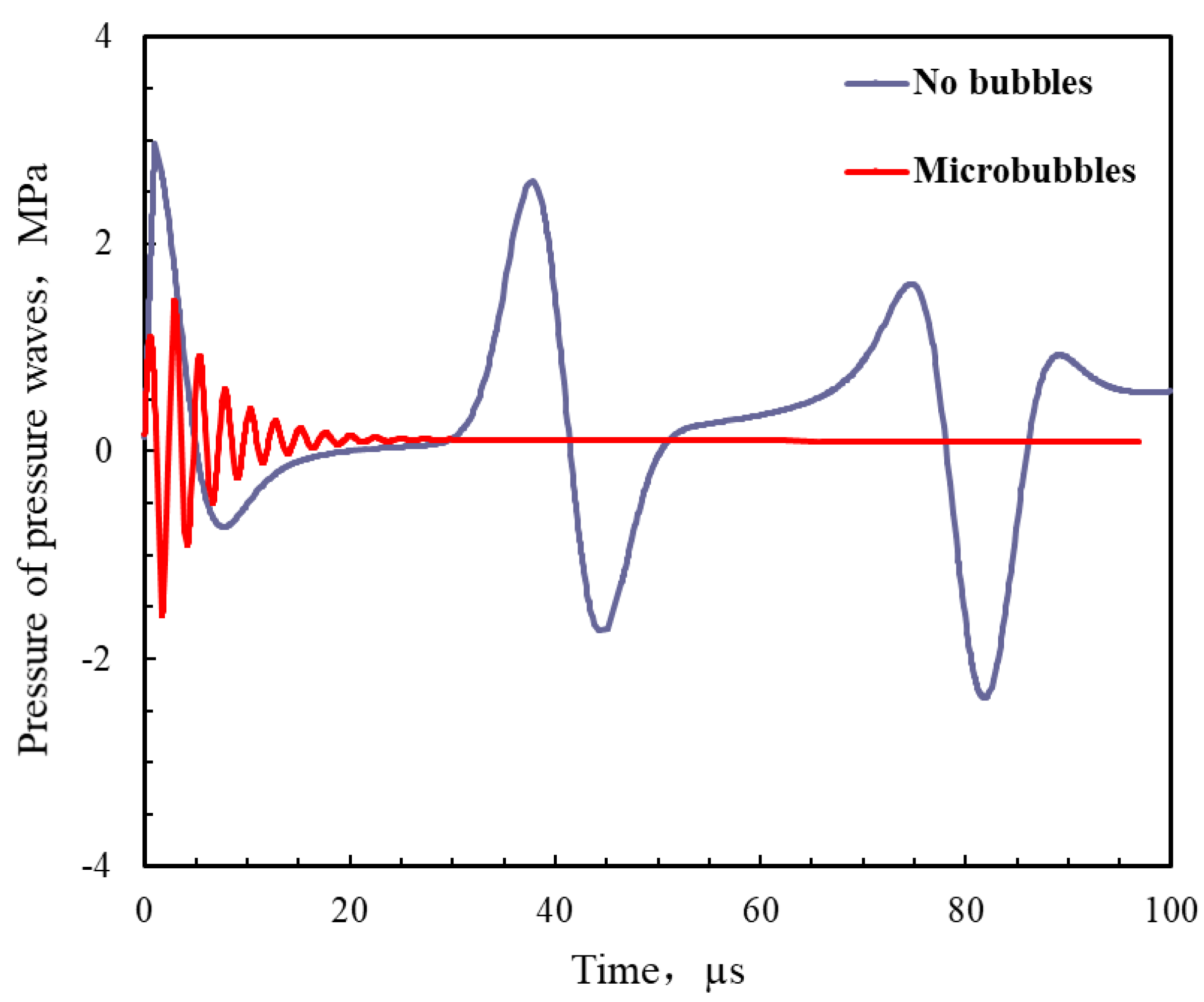 Coatings 12 01960 g012