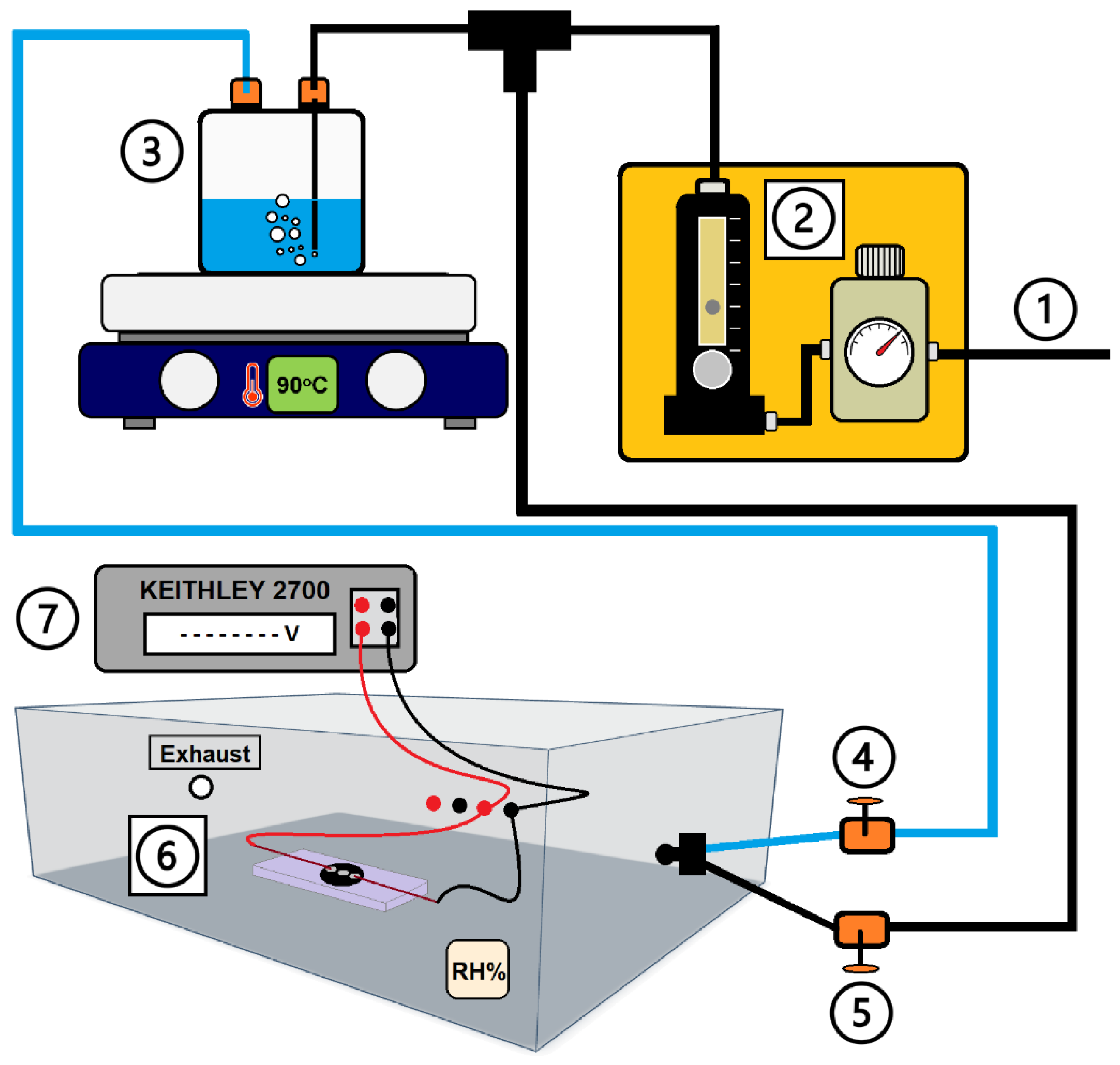 Coatings 12 01970 g002
