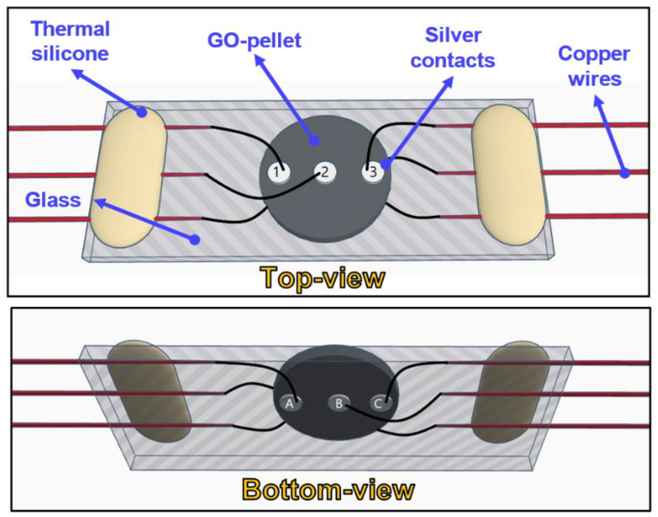 Coatings 12 01970 g003