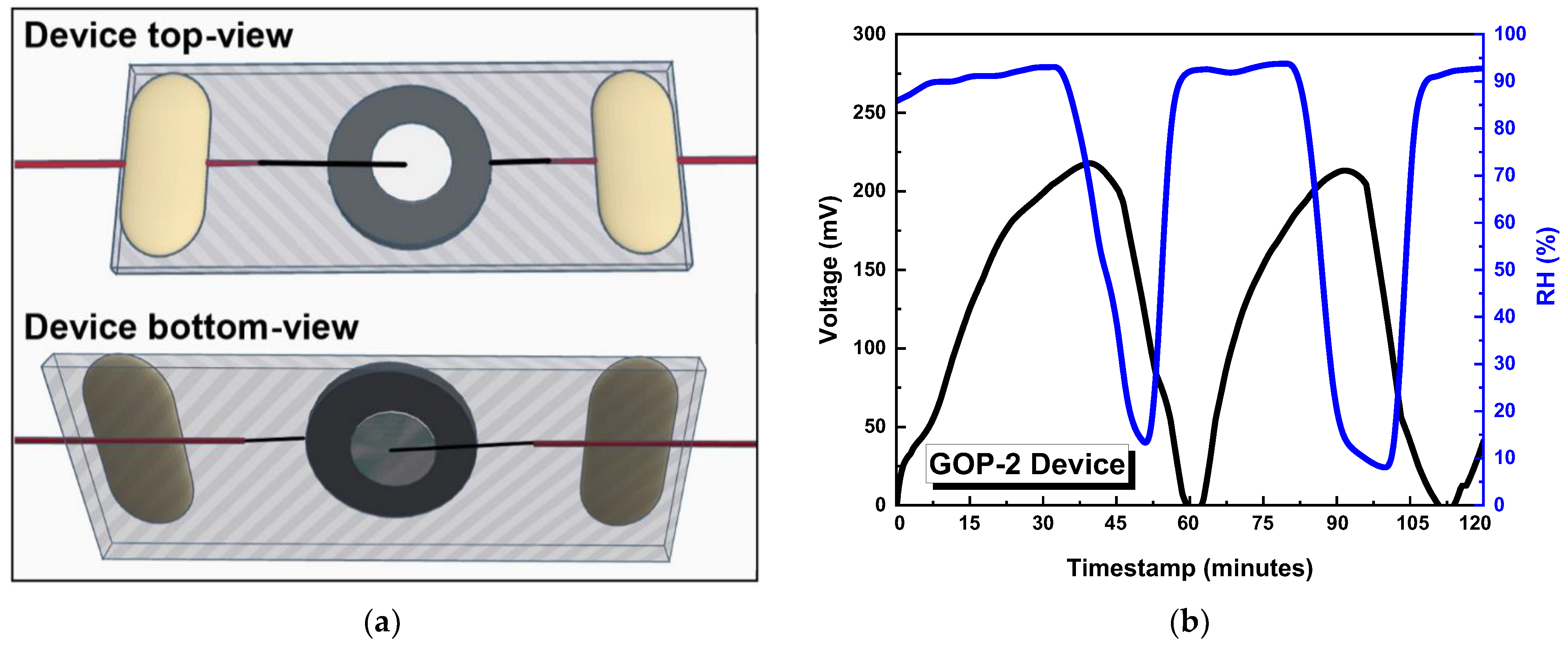 Coatings 12 01970 g005