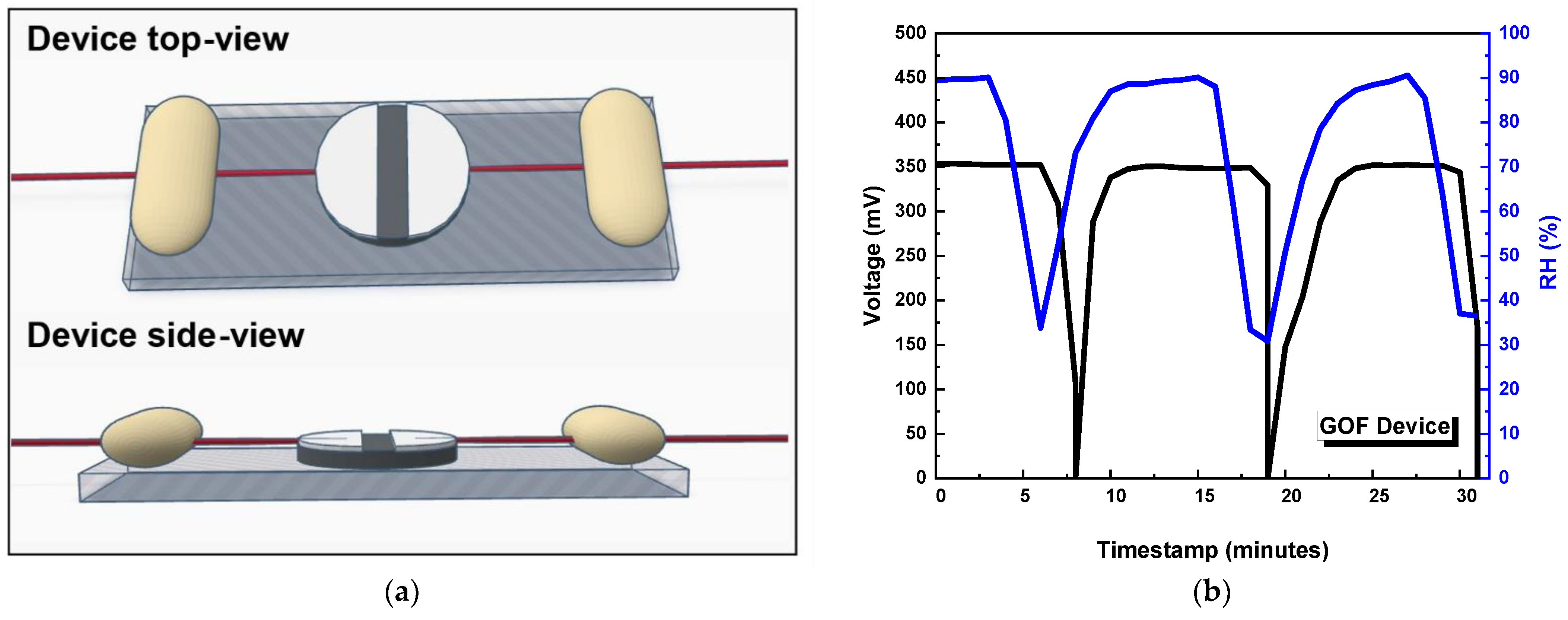 Coatings 12 01970 g006