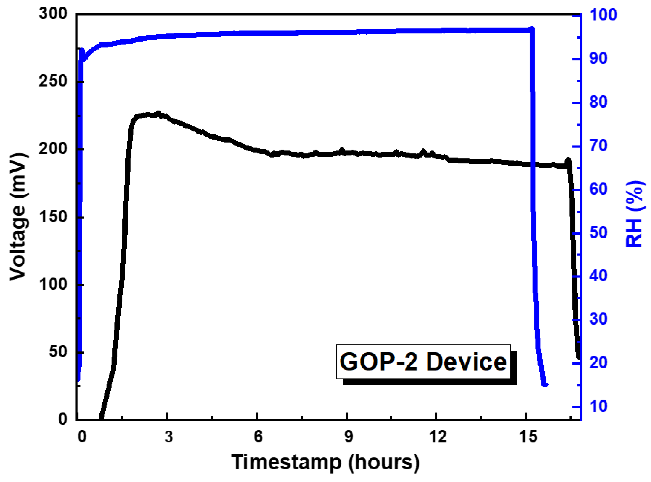 Coatings 12 01970 g007