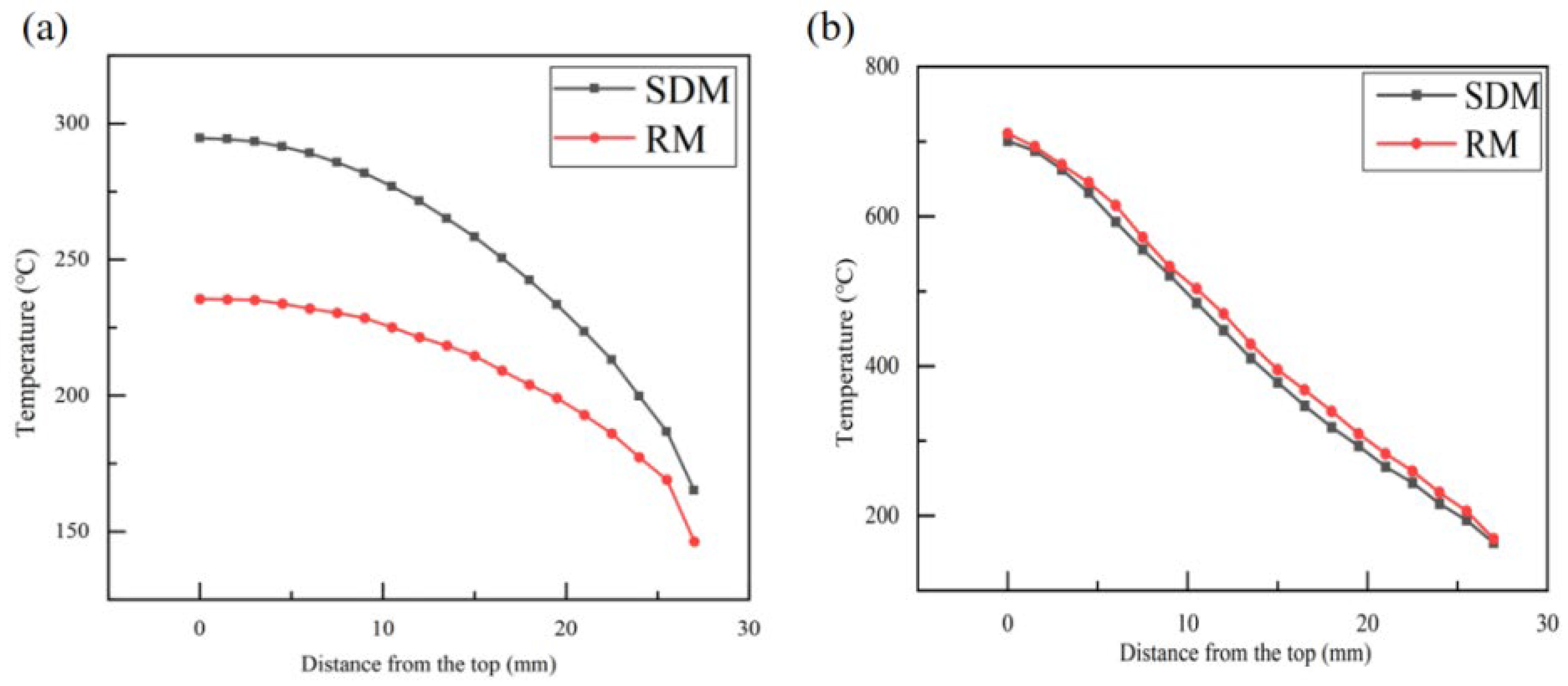 Coatings 12 01971 g011