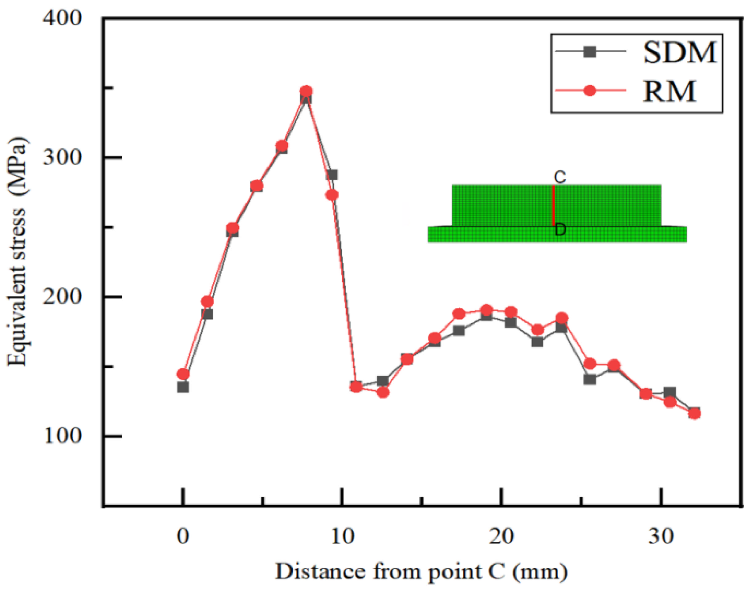 Coatings 12 01971 g014