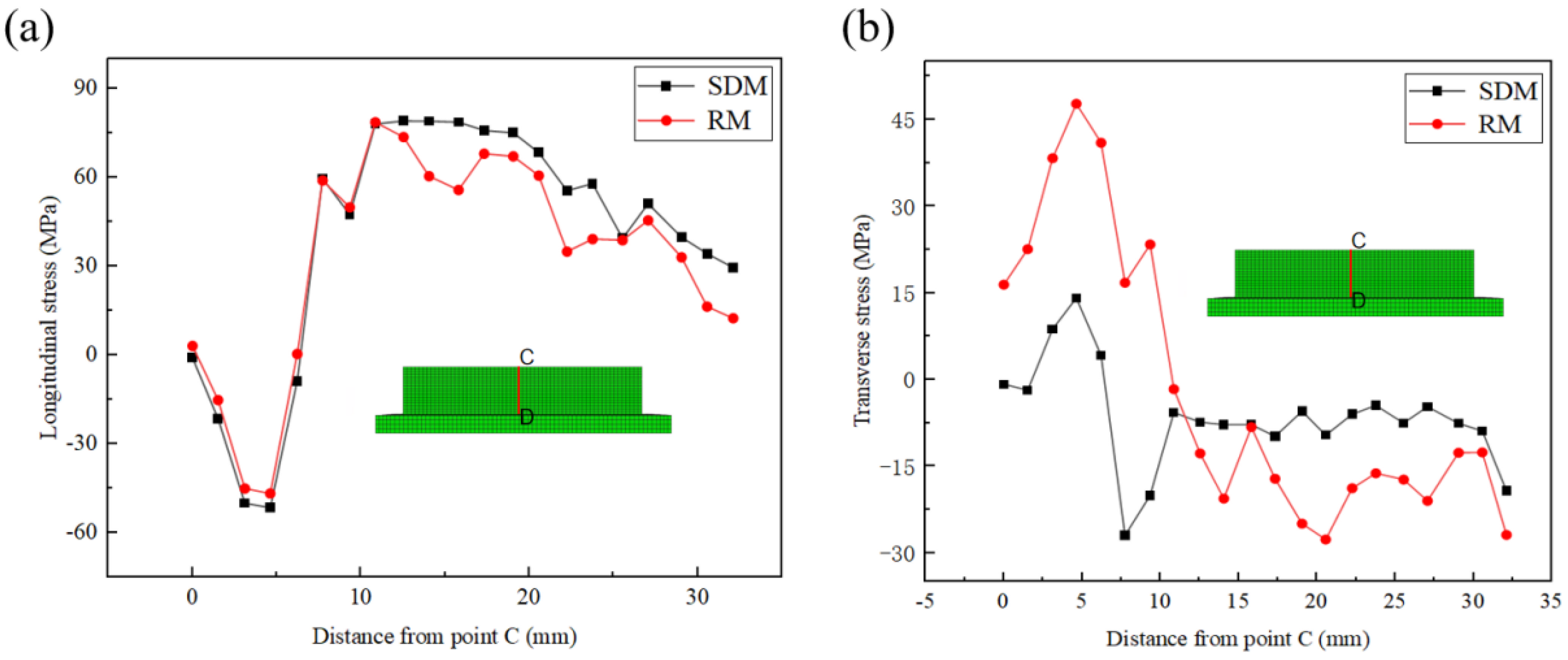Coatings 12 01971 g015