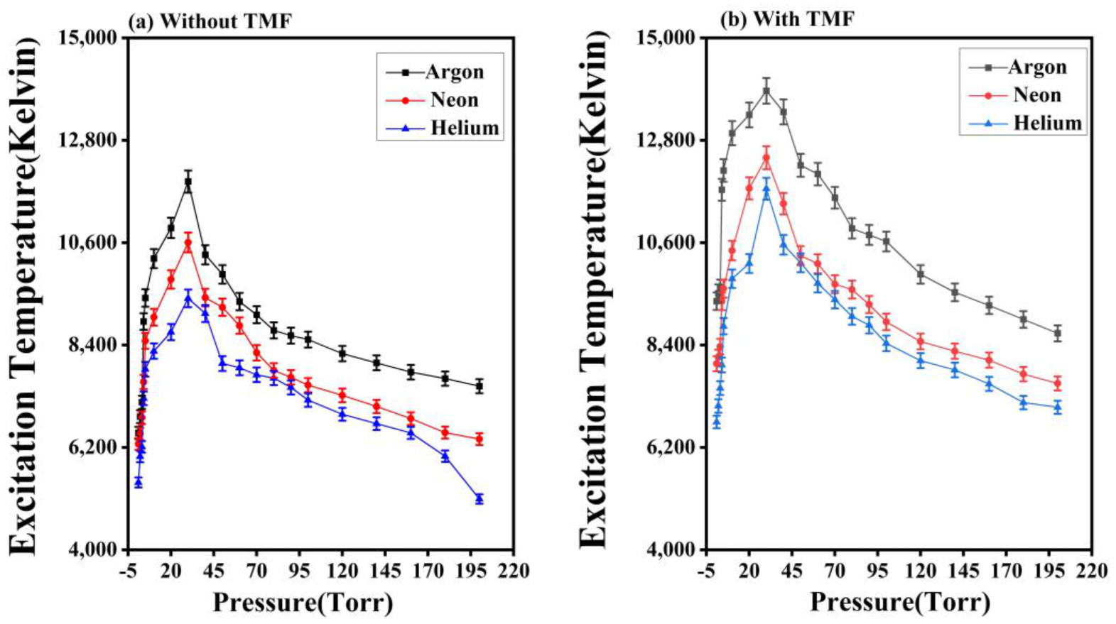 Coatings 12 01972 g005