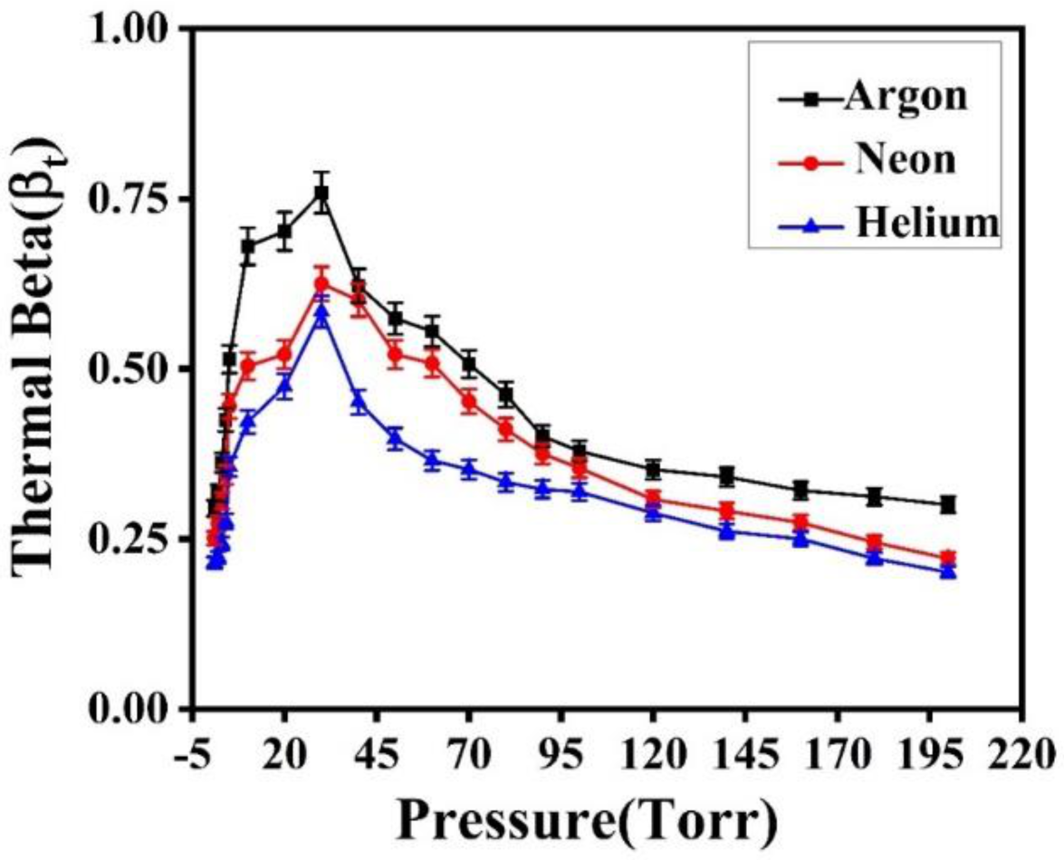 Coatings 12 01972 g008