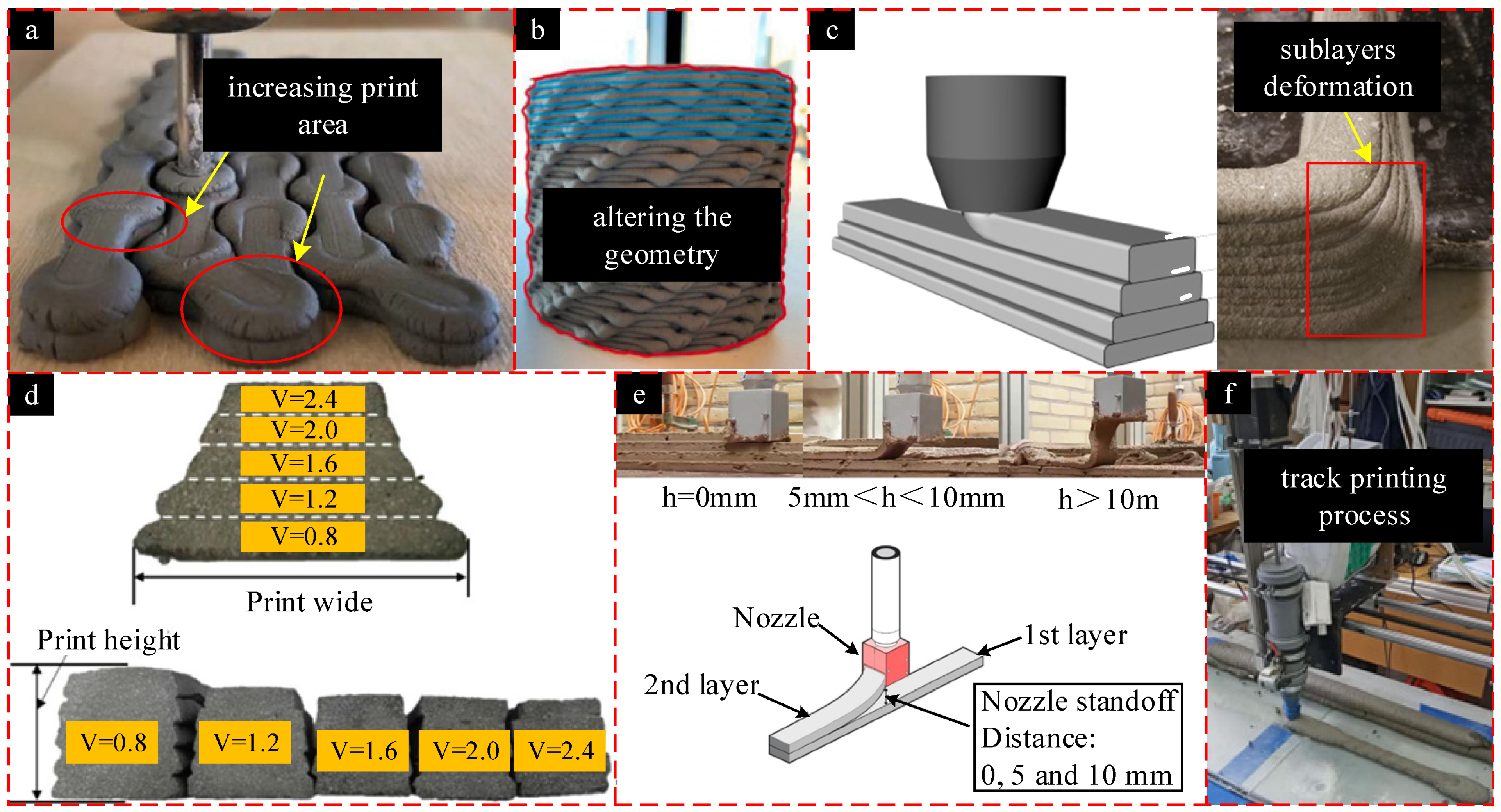 Coatings 12 01973 g001