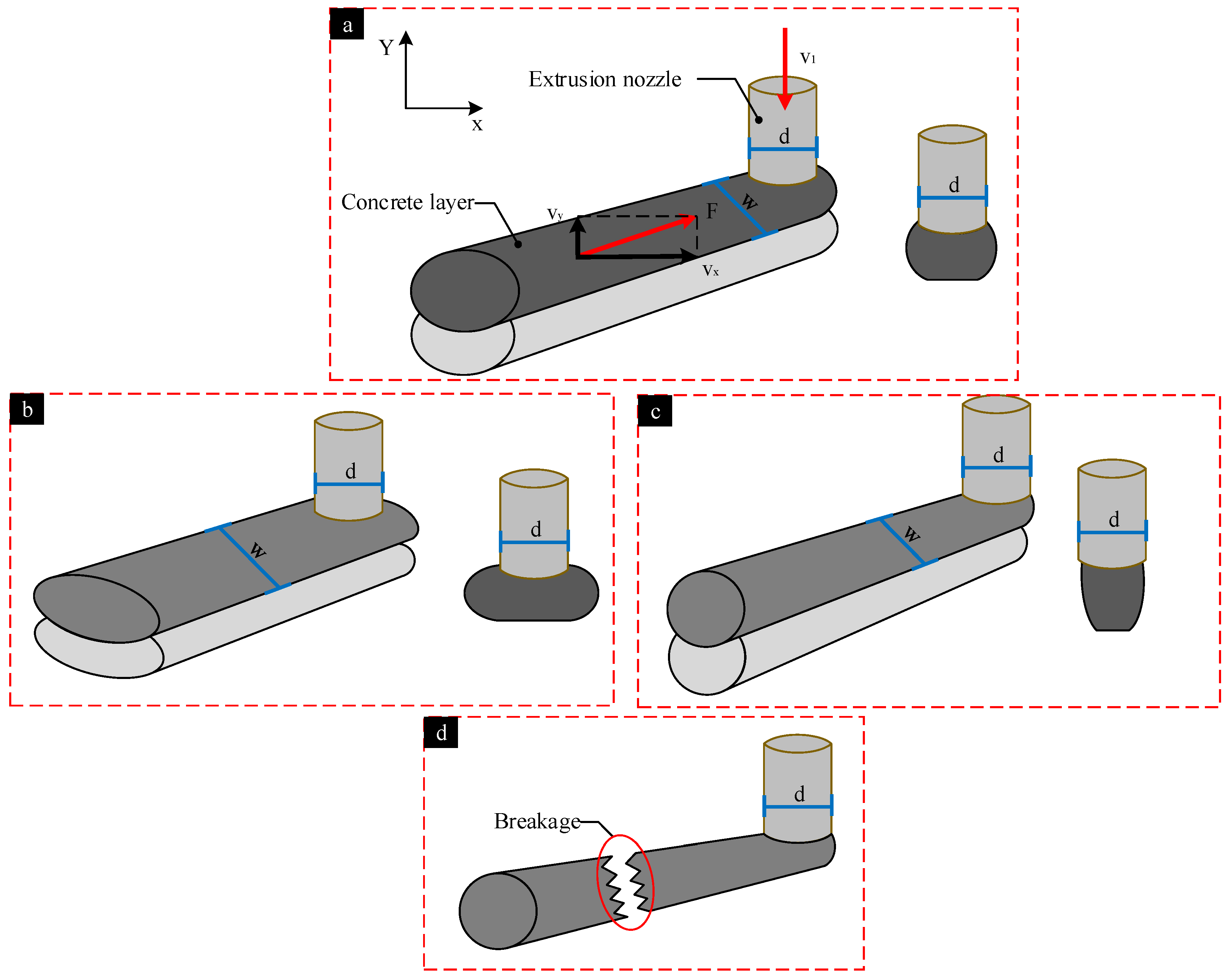 Coatings 12 01973 g003
