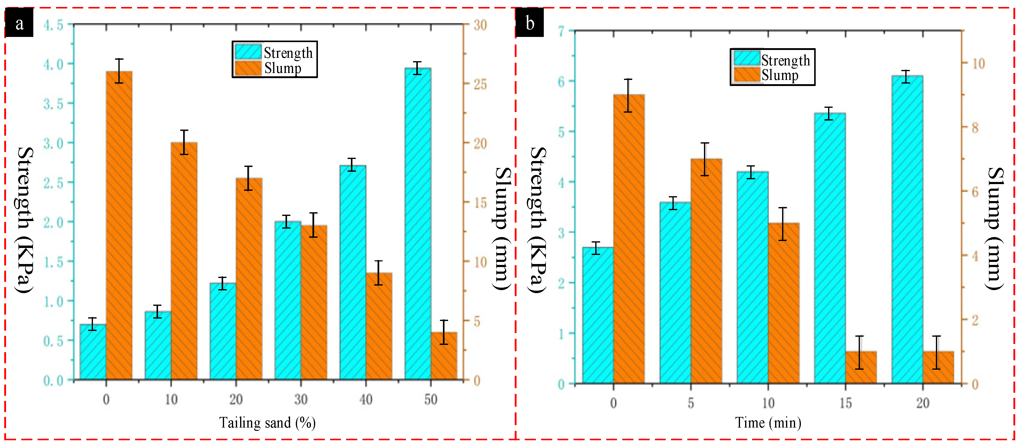 Coatings 12 01973 g007