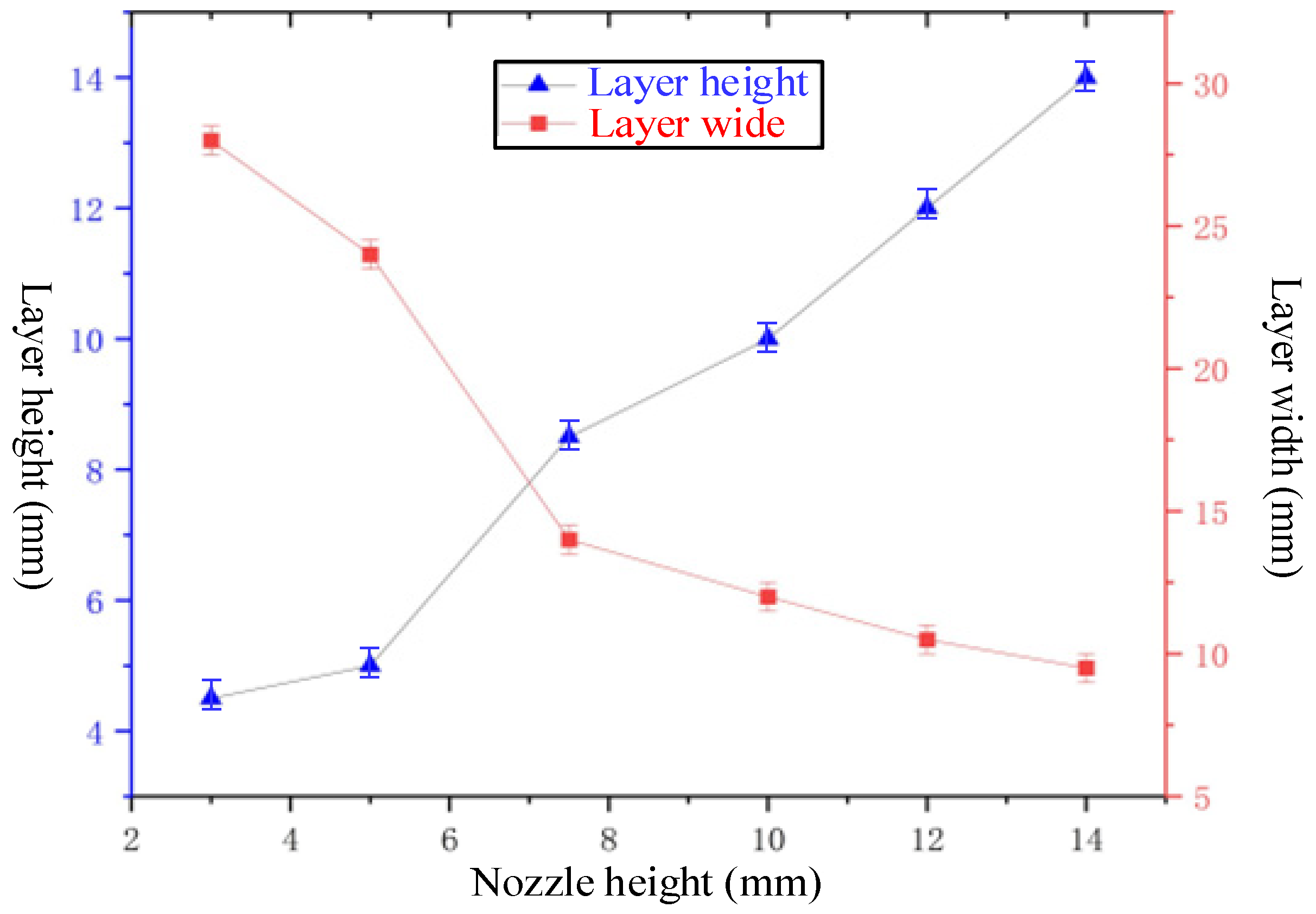 Coatings 12 01973 g010