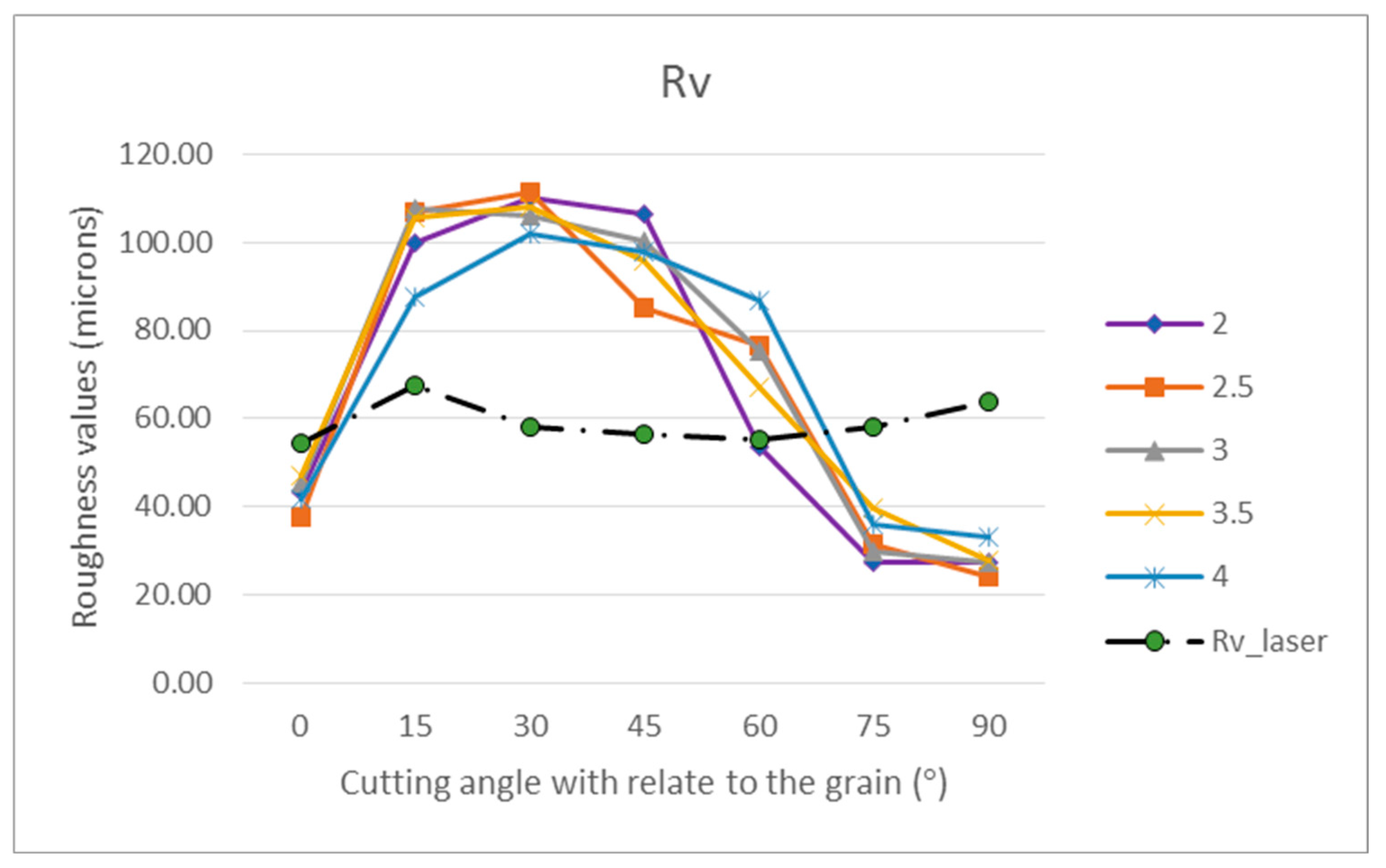 Coatings 12 01982 g009 Coatings 12 01982 g009