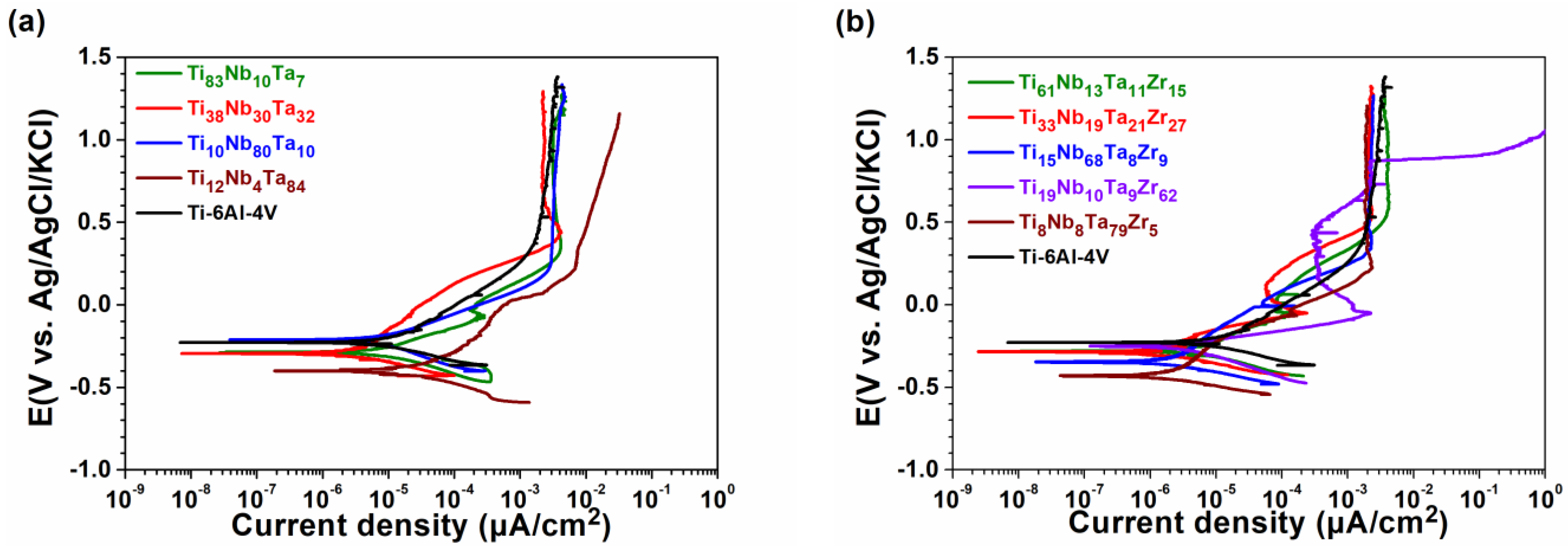 Coatings 12 01985 g004
