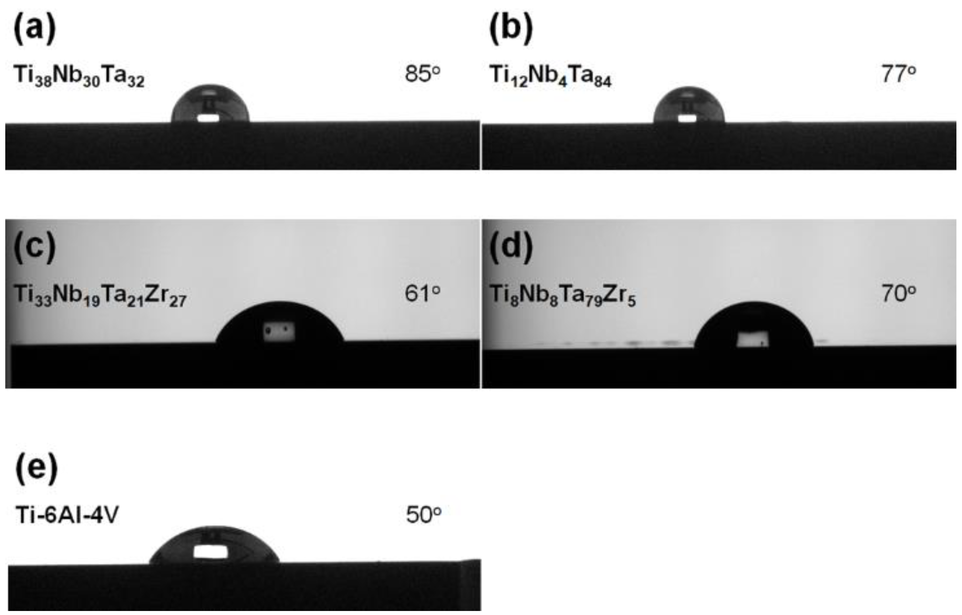 Coatings 12 01985 g005
