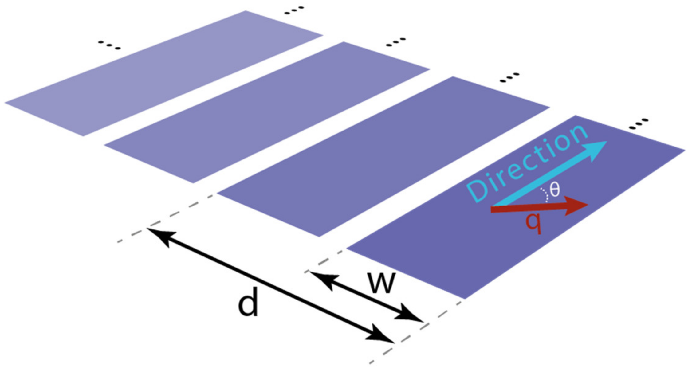Coatings 13 00028 g001
