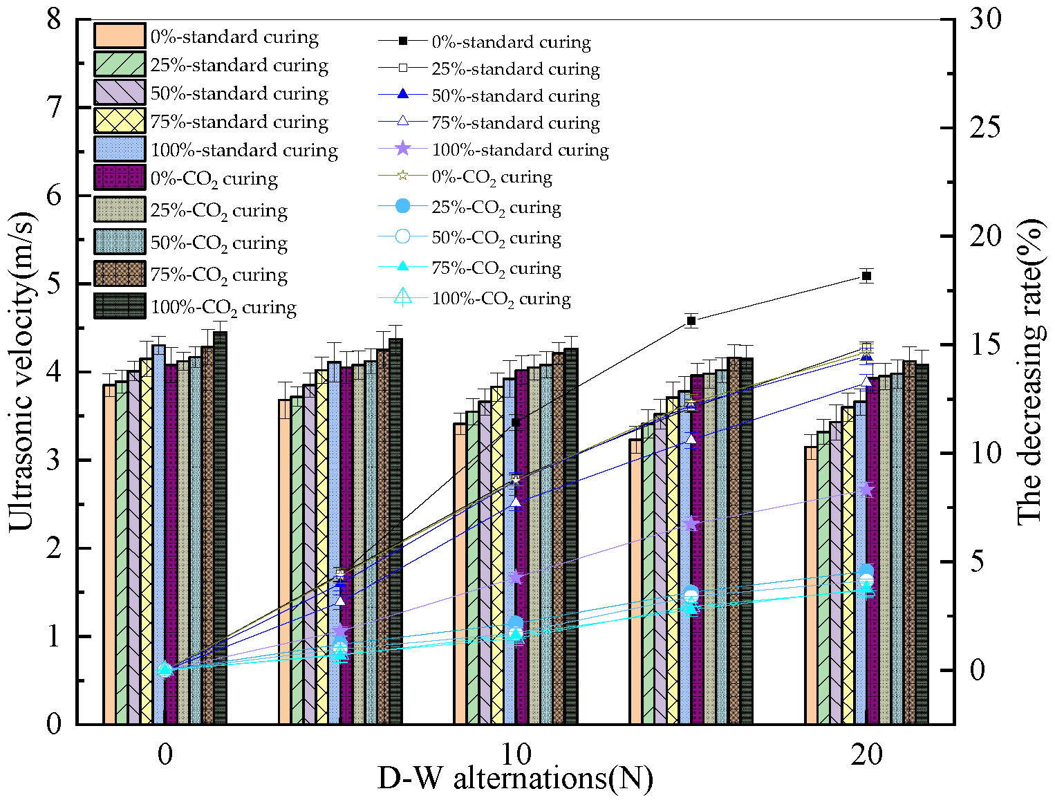 Coatings 13 00067 g005