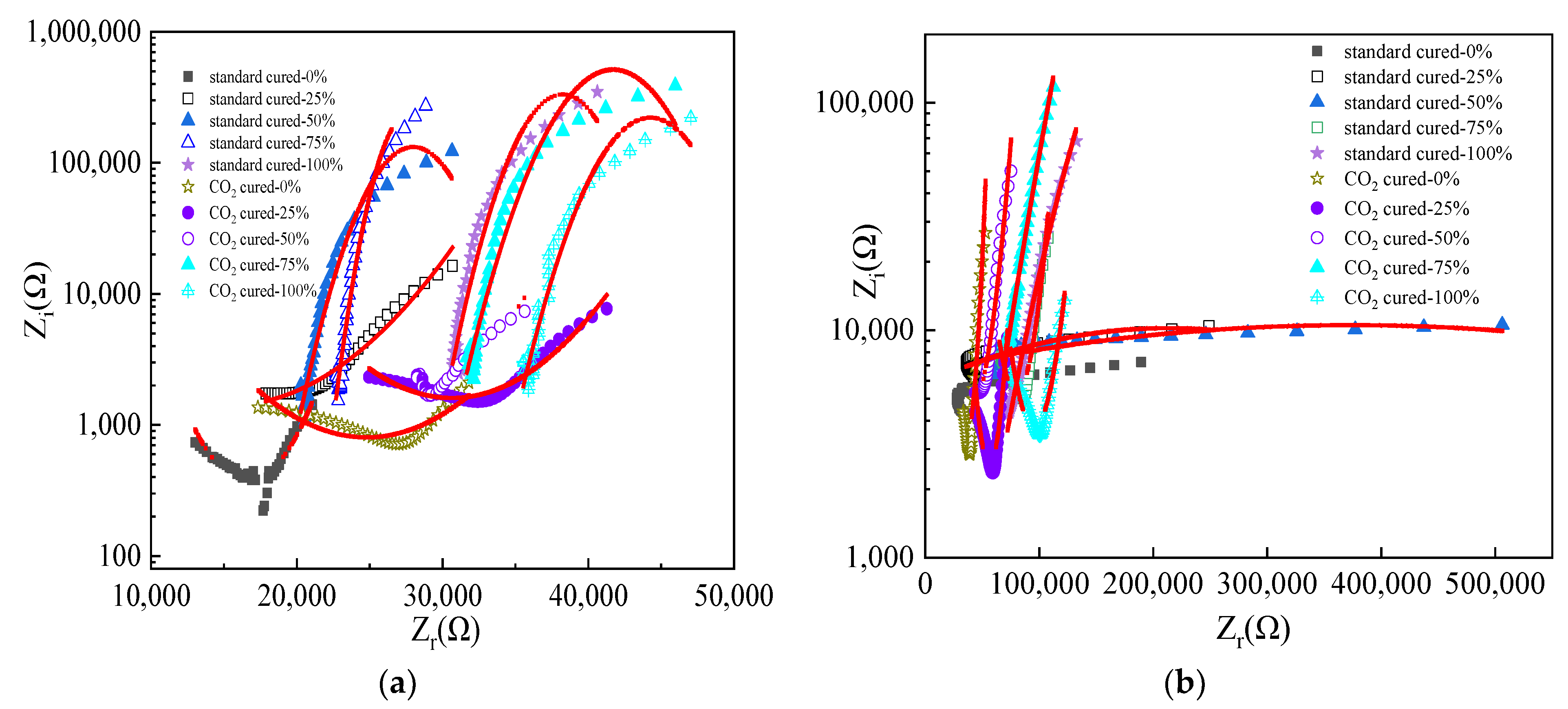 Coatings 13 00067 g009