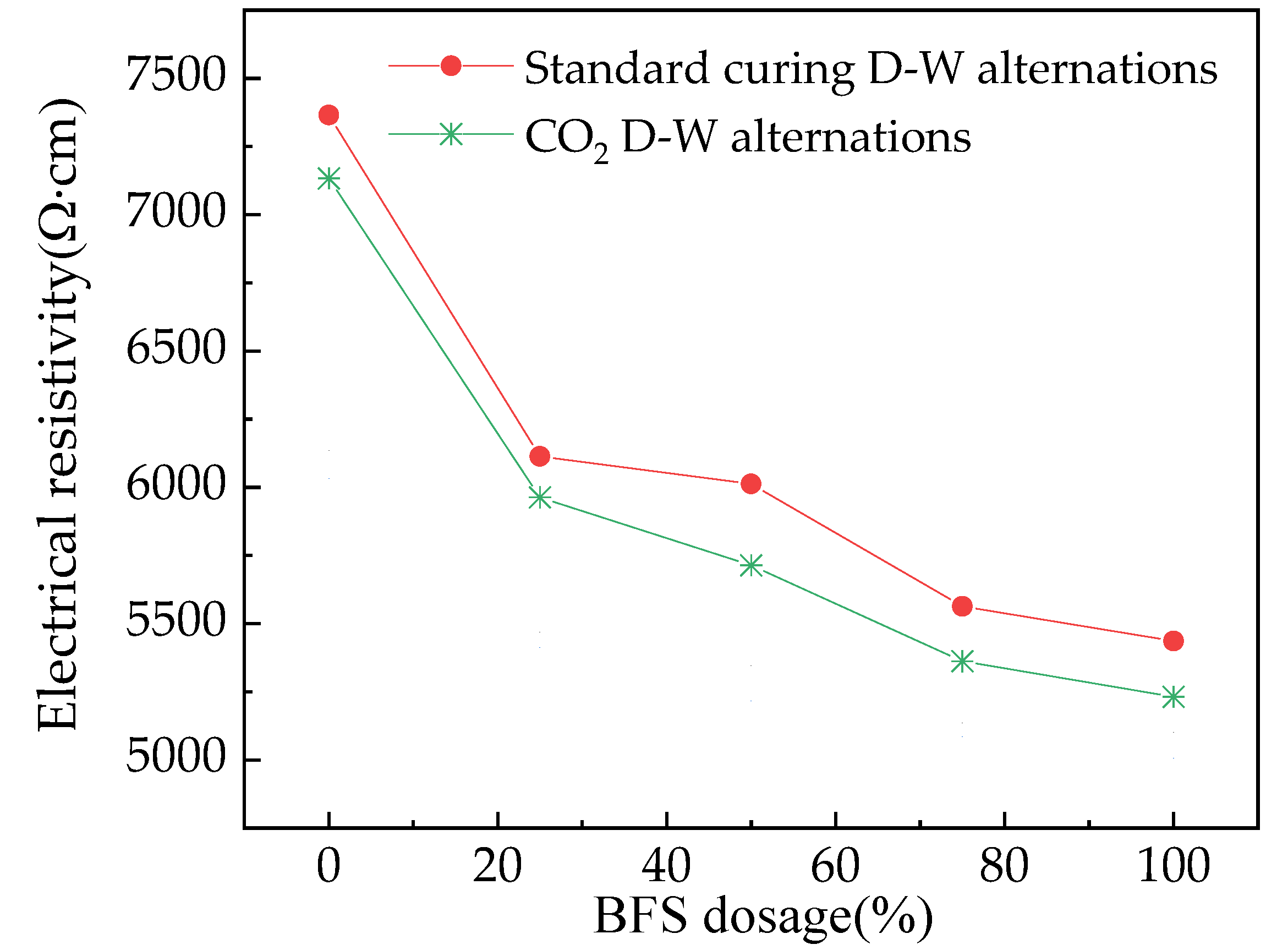 Coatings 13 00067 g011