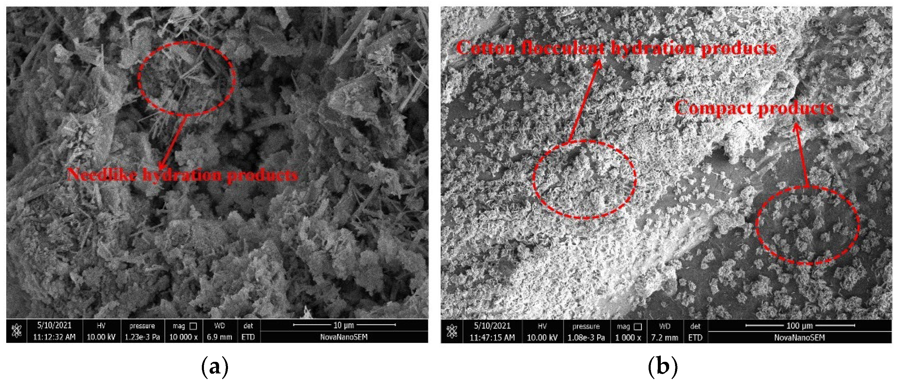 Coatings 13 00067 g013a
