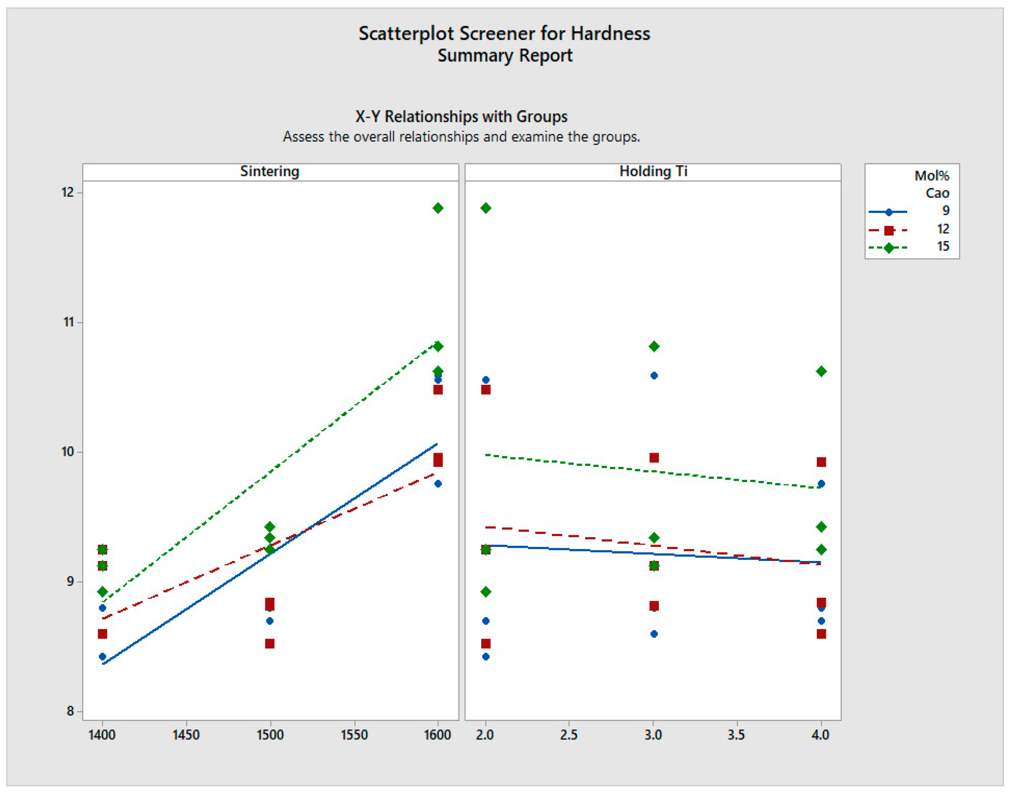 Coatings 13 00075 g008