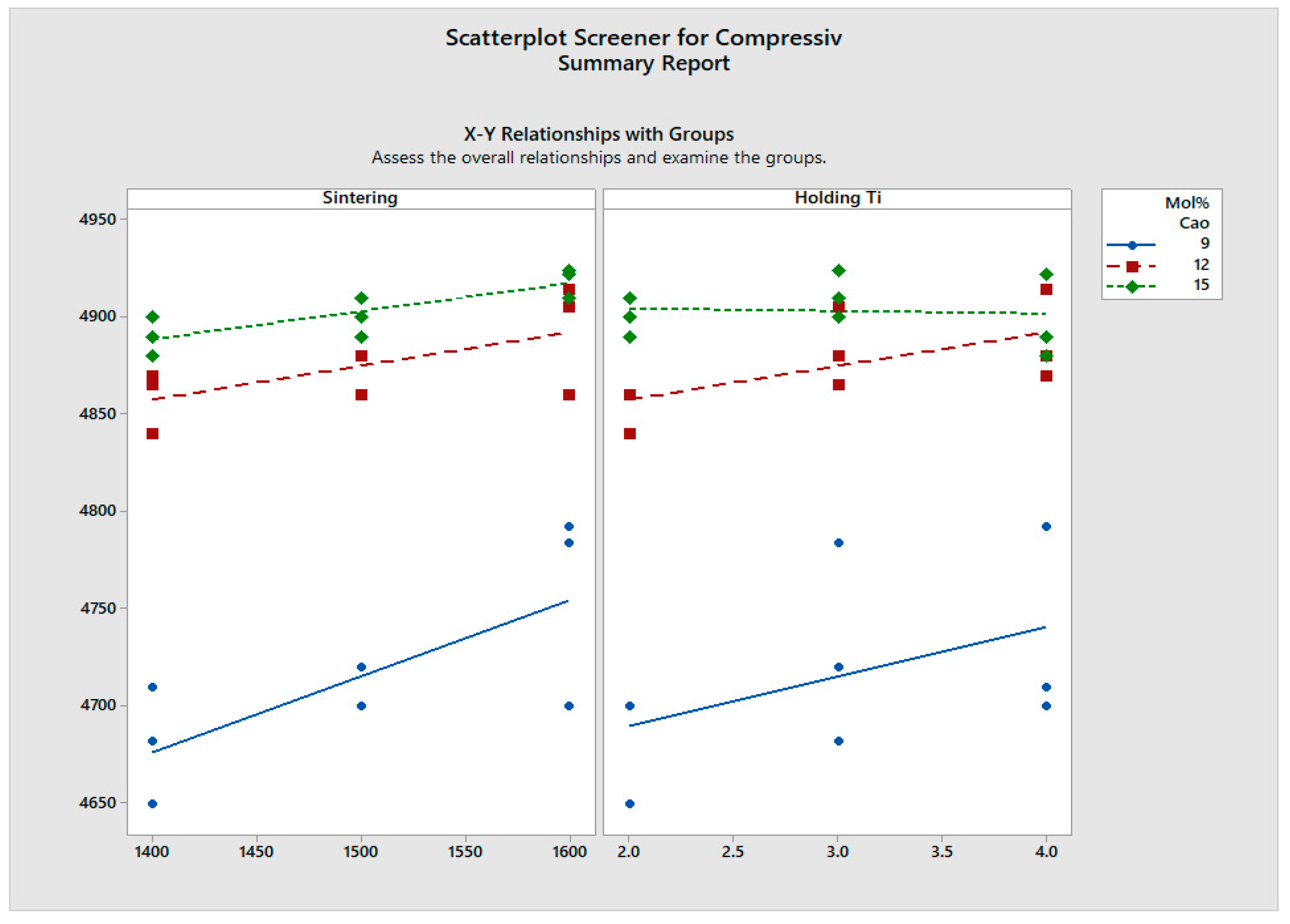 Coatings 13 00075 g009