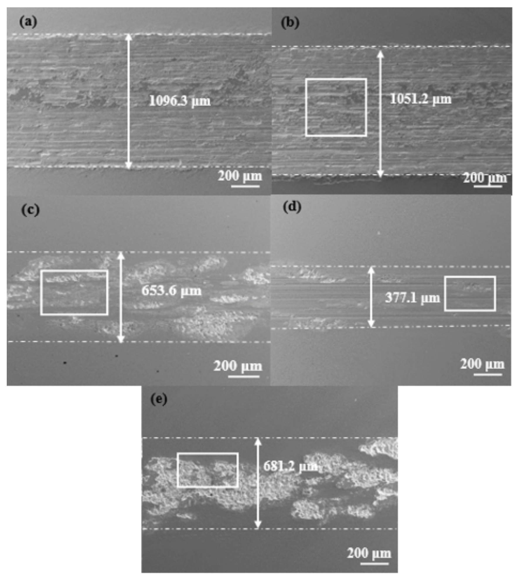 Coatings 13 00078 g008