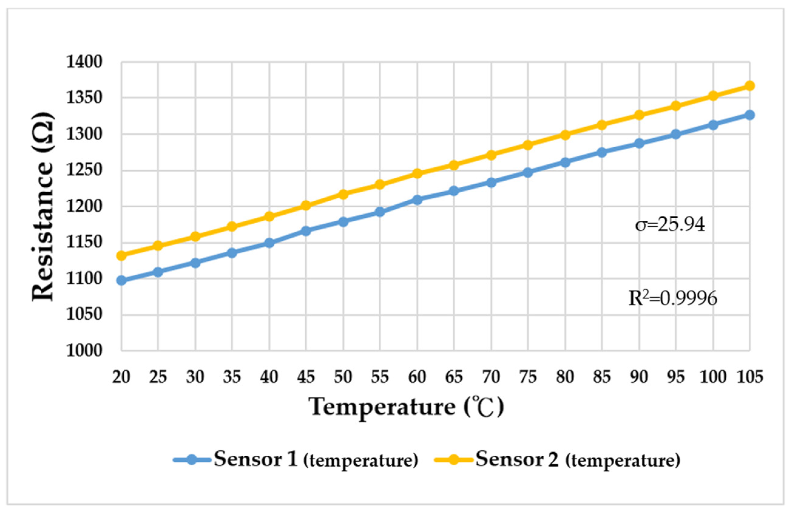 Coatings 13 00083 g004
