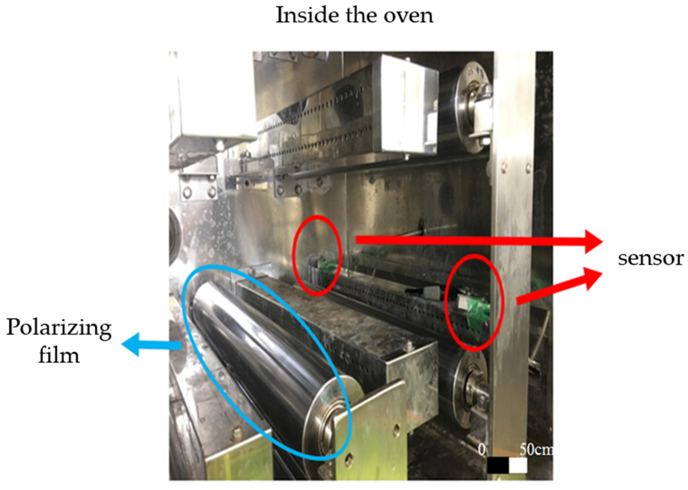 Coatings 13 00083 g009