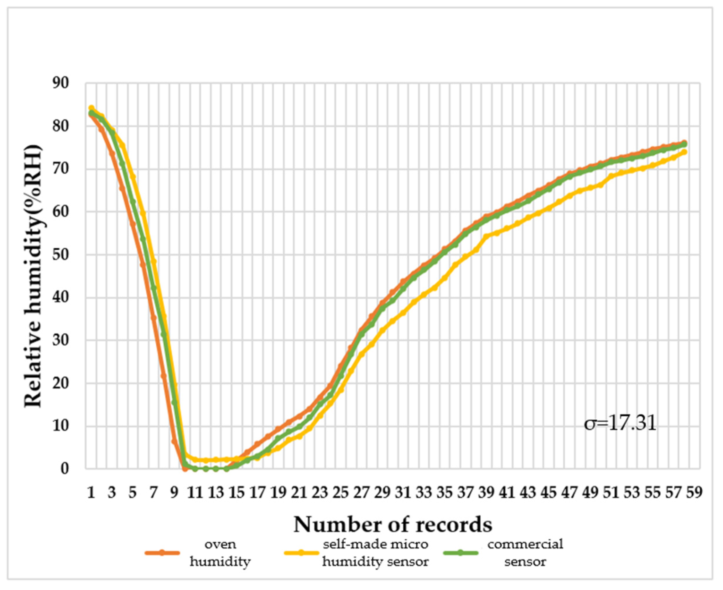 Coatings 13 00083 g011