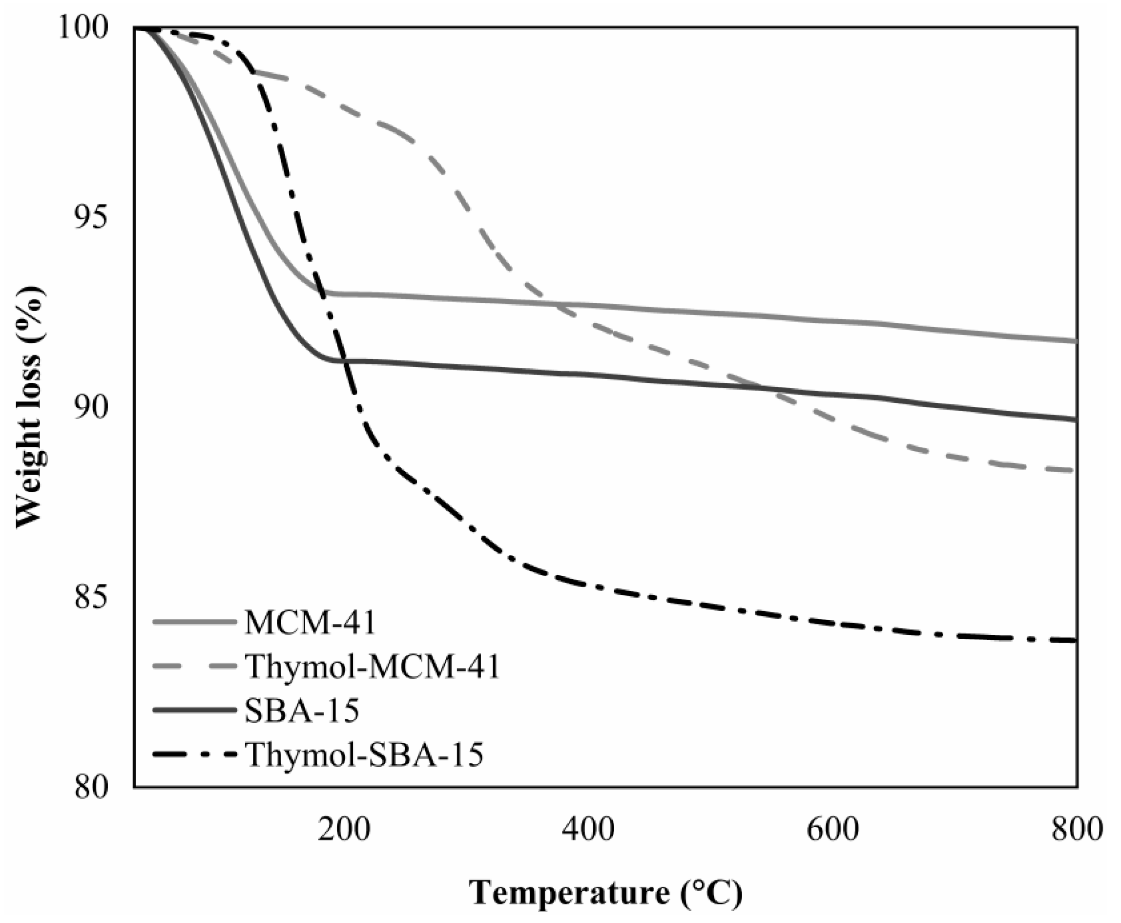 Coatings 13 00086 g004