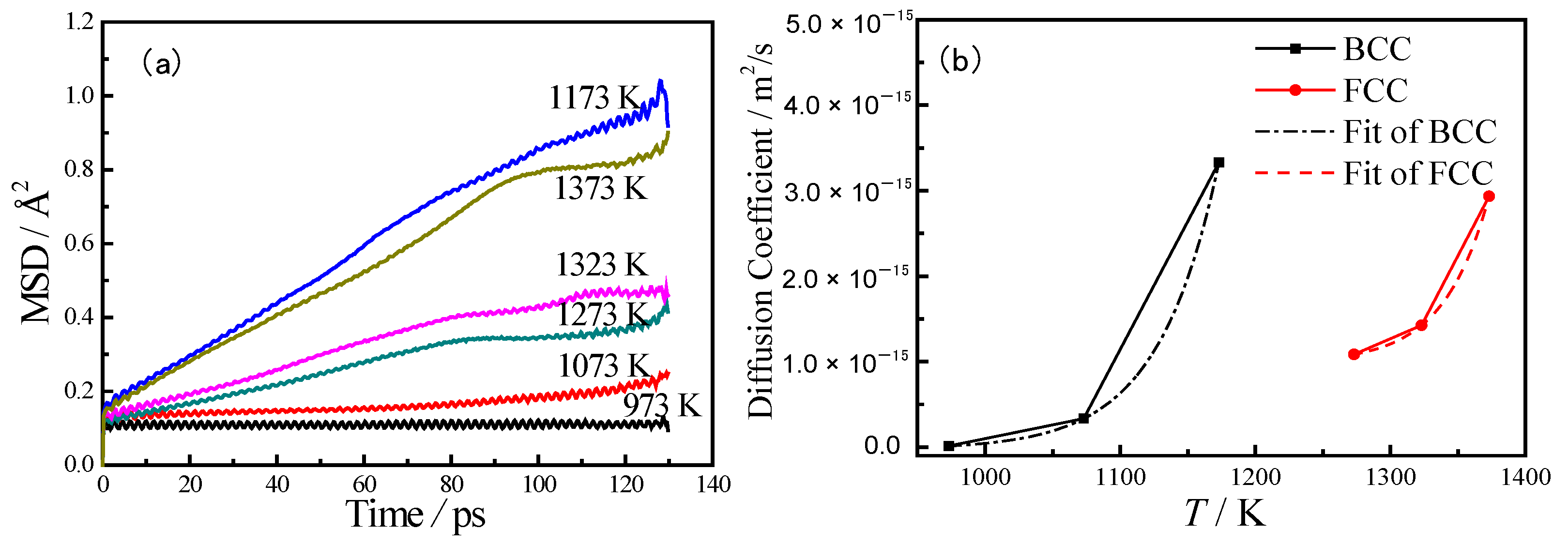 Coatings 13 00098 g011