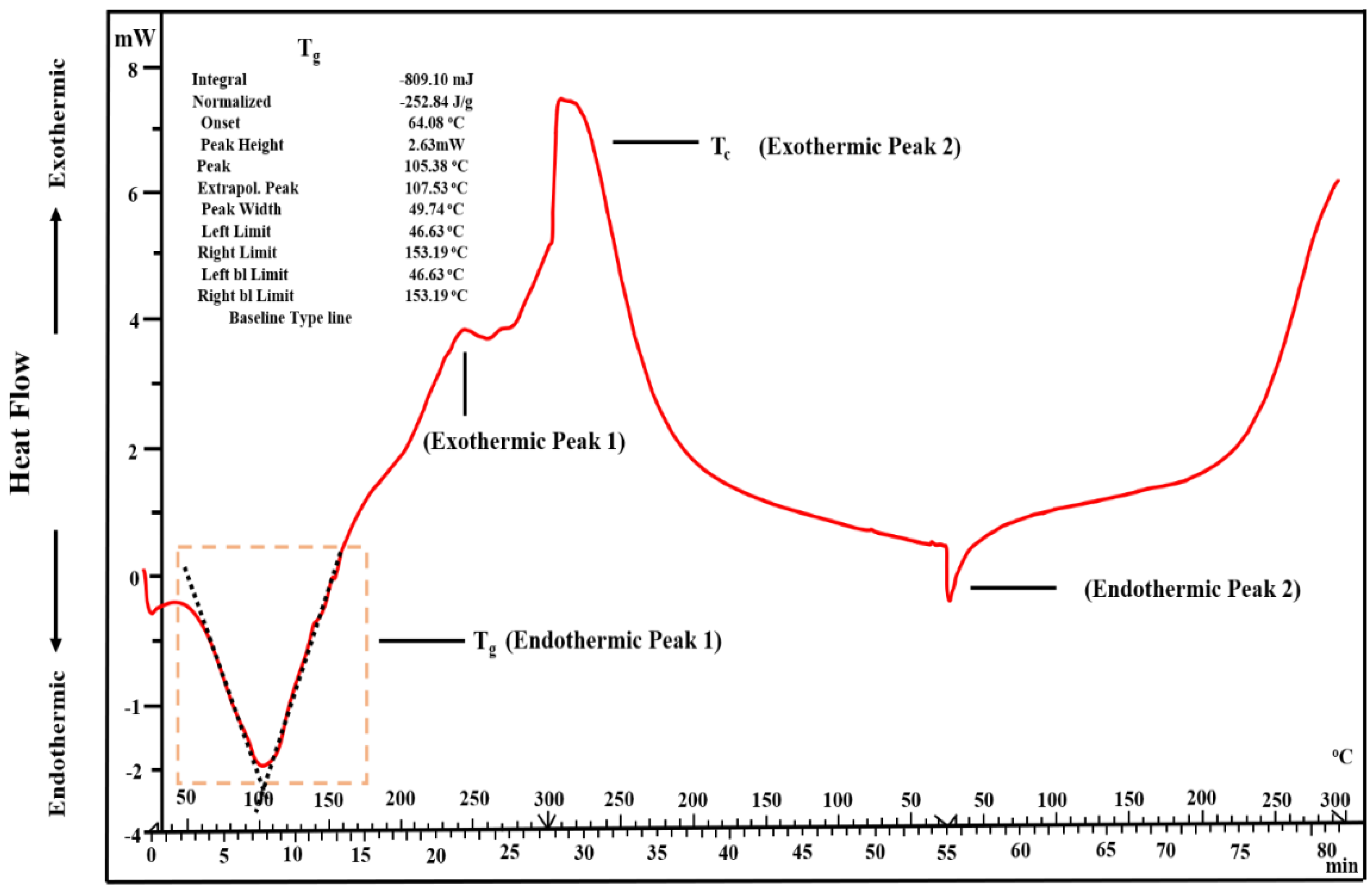 Coatings 13 00103 g005