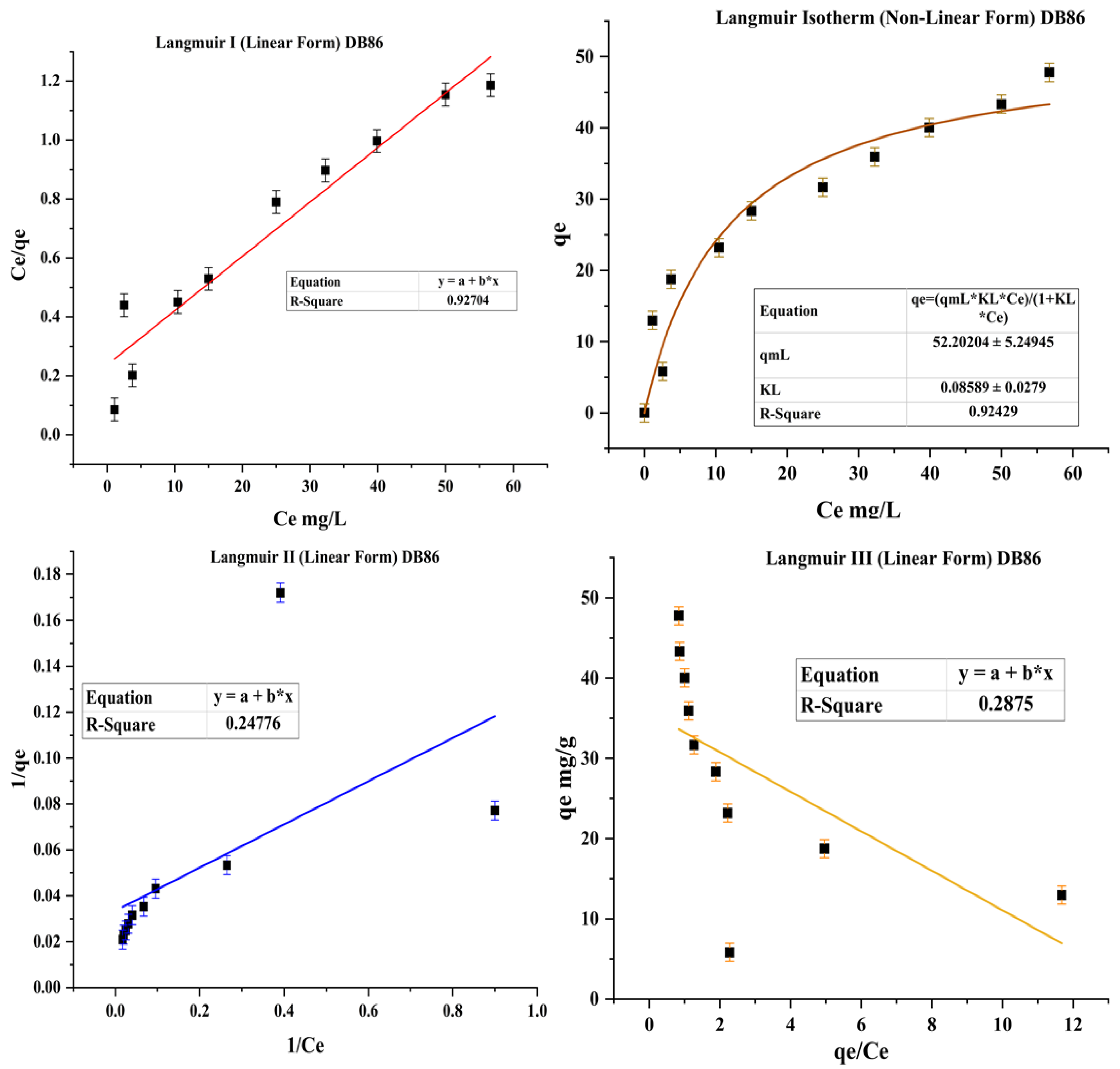 Coatings 13 00103 g010
