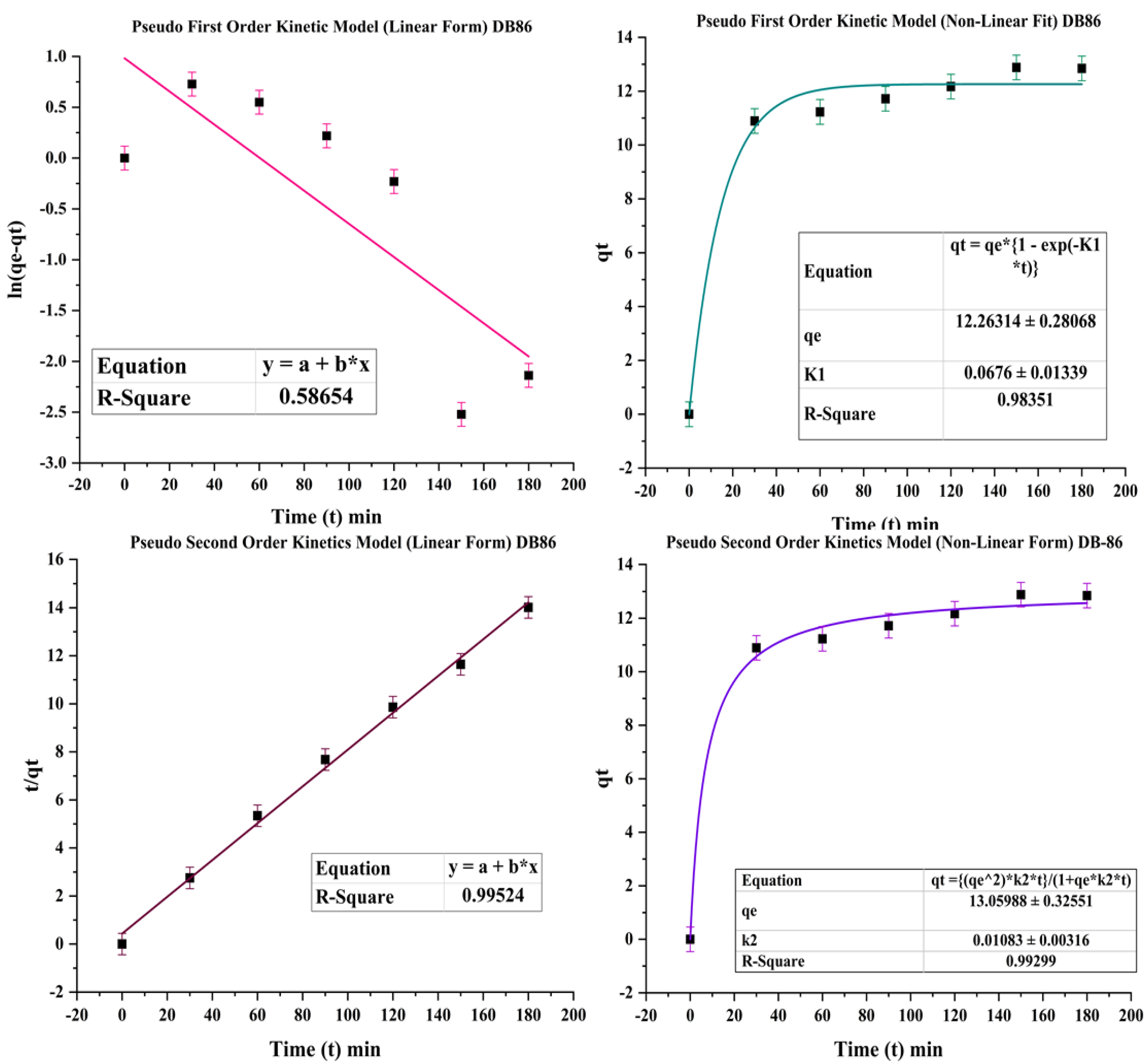 Coatings 13 00103 g014