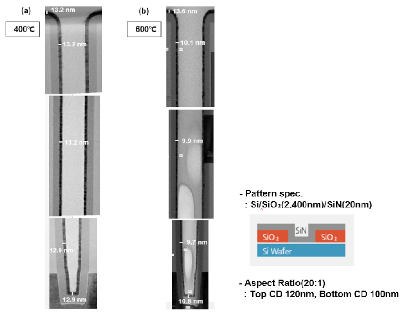 Coatings 13 00104 g008 Coatings 13 00104 g008