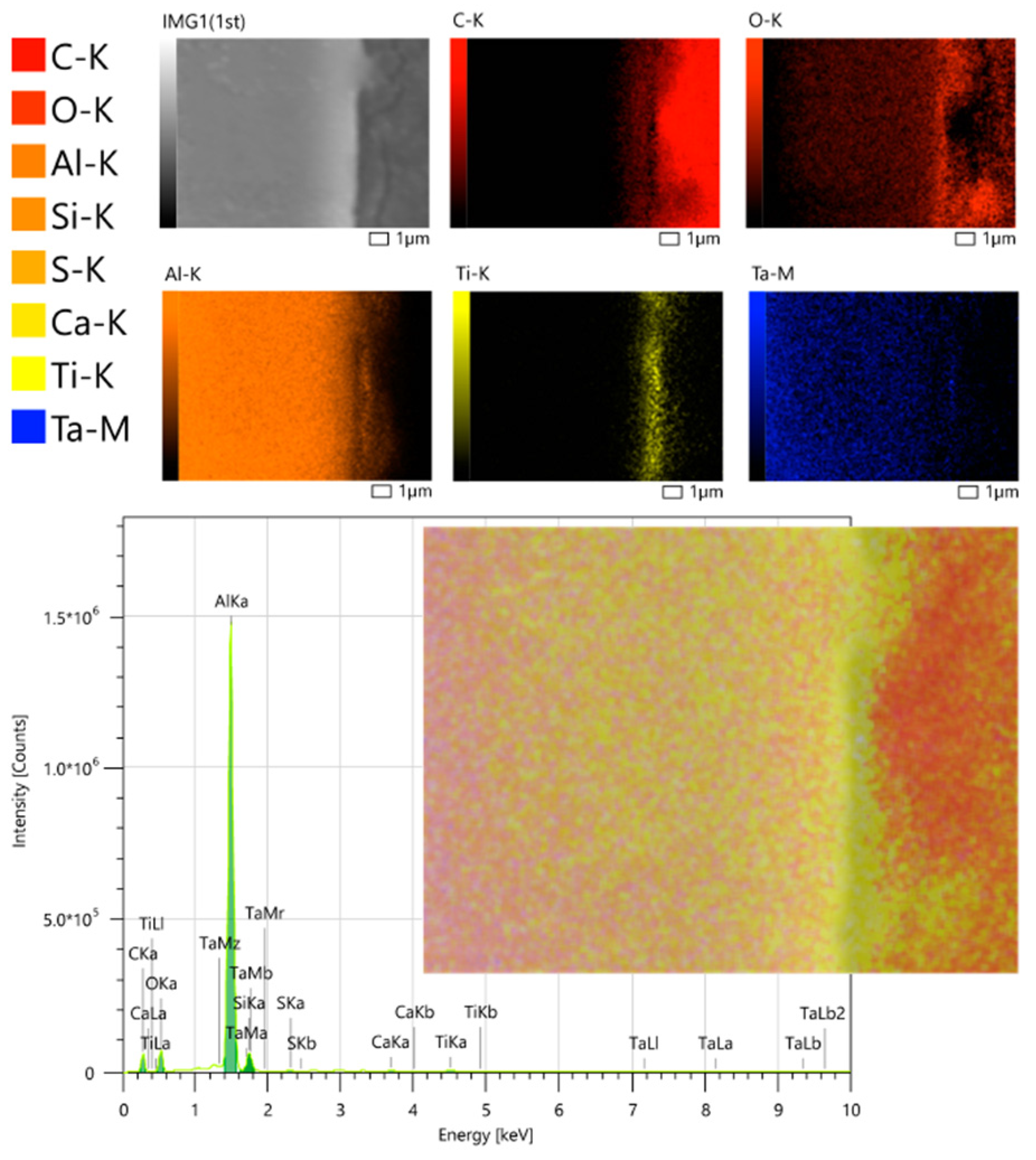 Coatings 13 00114 g012 Coatings 13 00114 g012