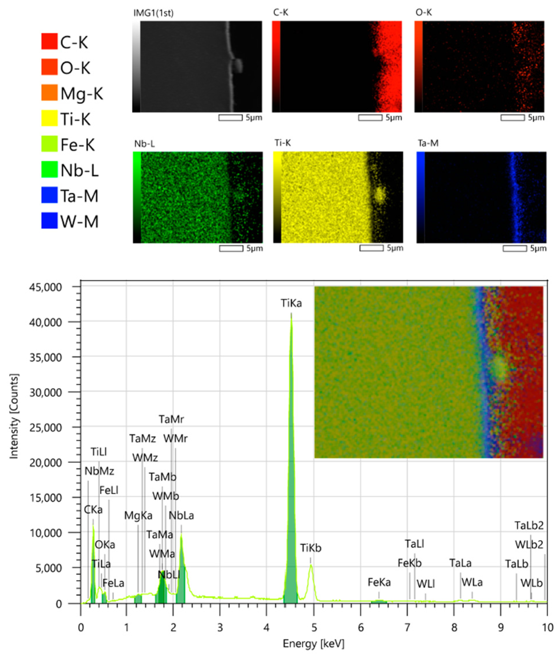Coatings 13 00114 g013 Coatings 13 00114 g013