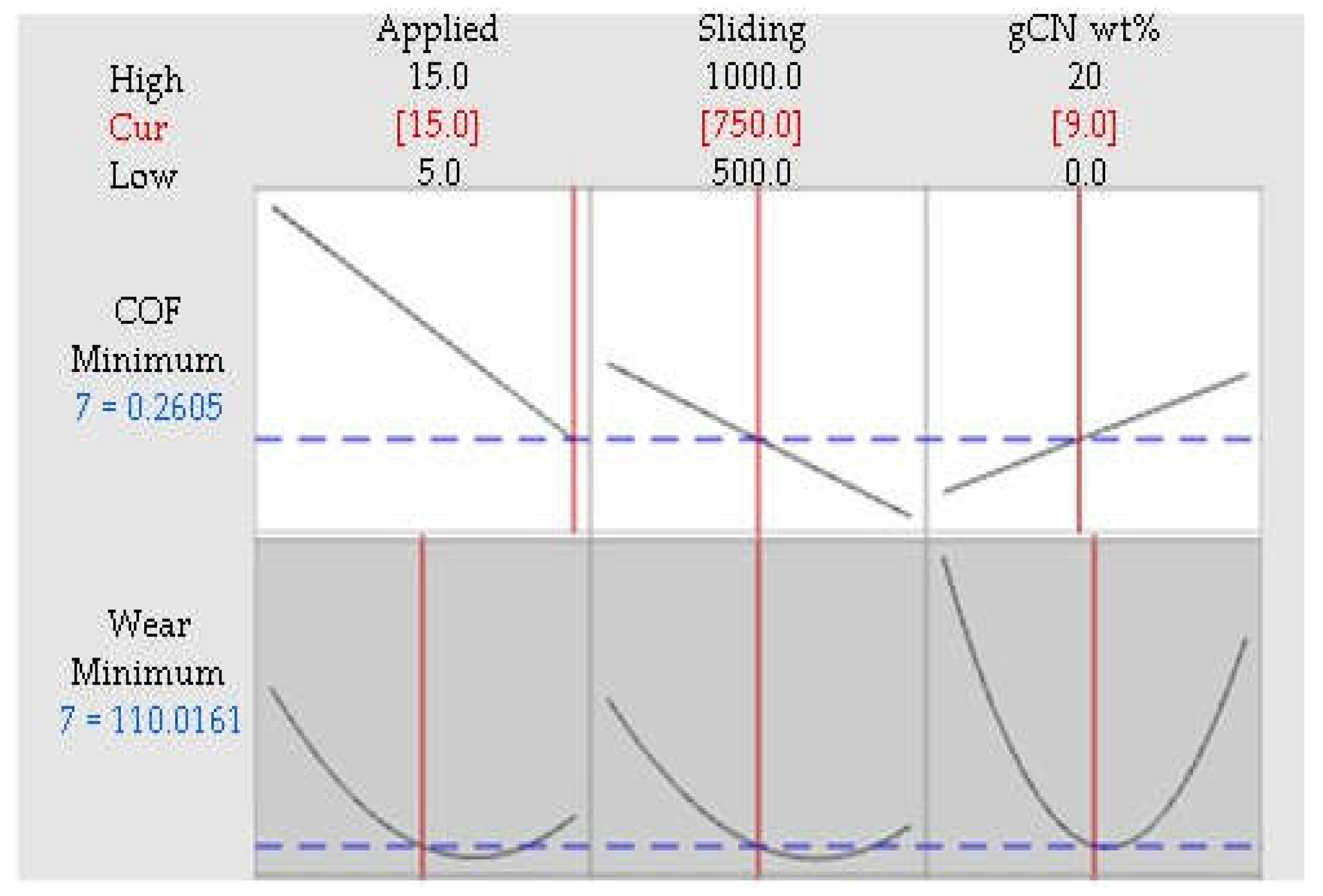 Coatings 13 00118 g008