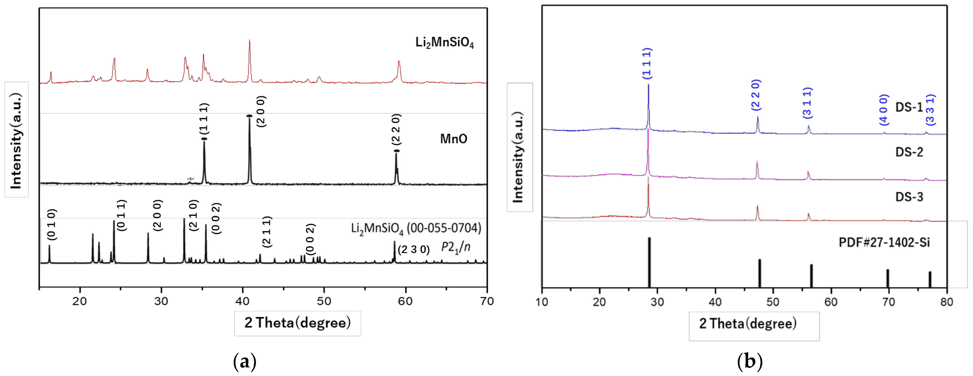 Coatings 13 00146 g005 Coatings 13 00146 g005