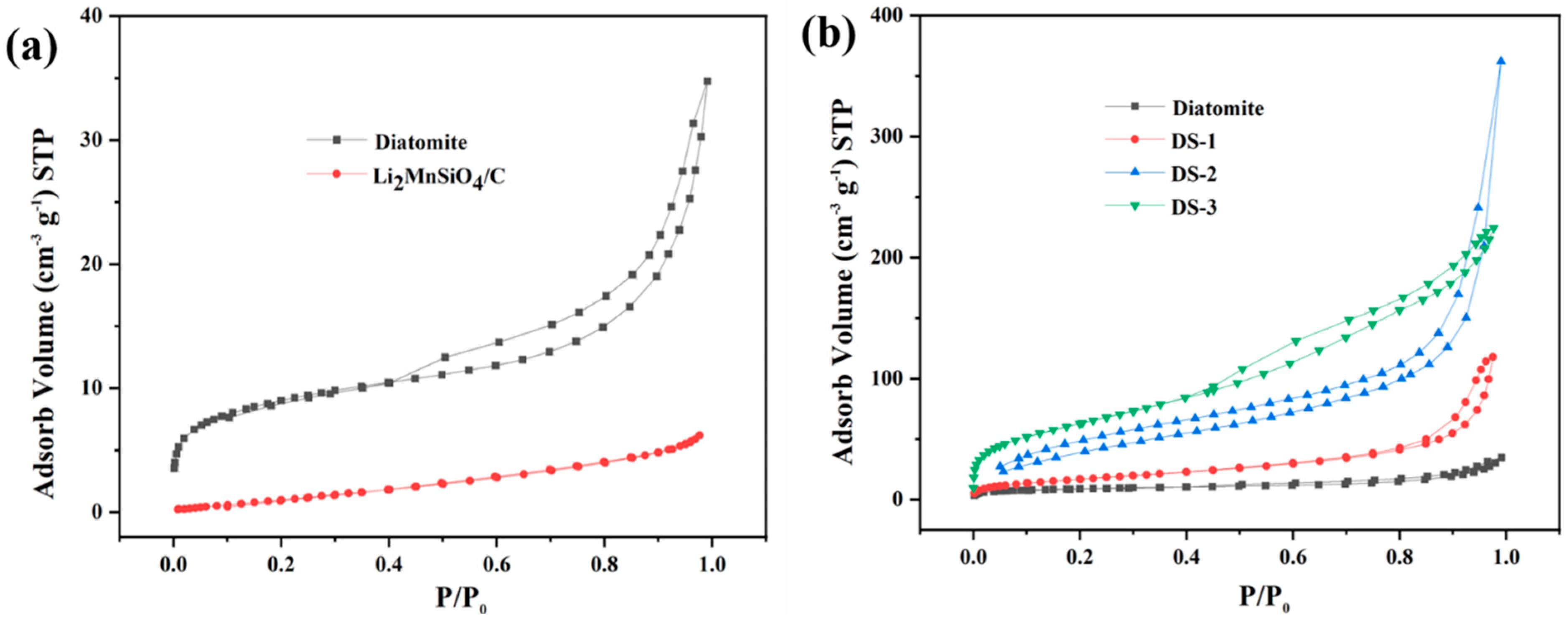 Coatings 13 00146 g006 Coatings 13 00146 g006