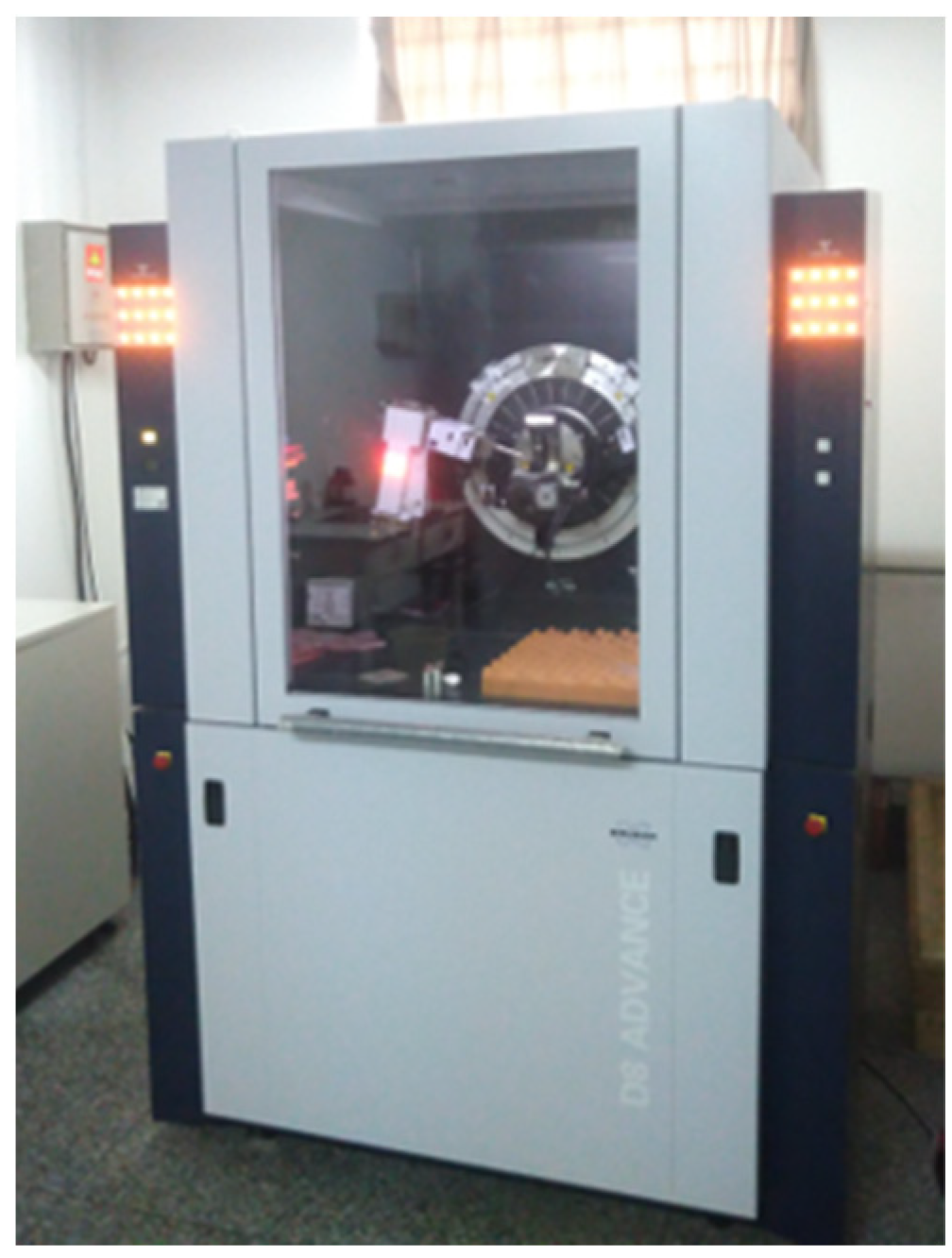 Coatings 13 00157 g005