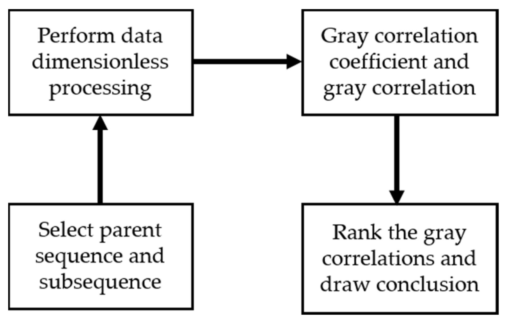 Coatings 13 00157 g009