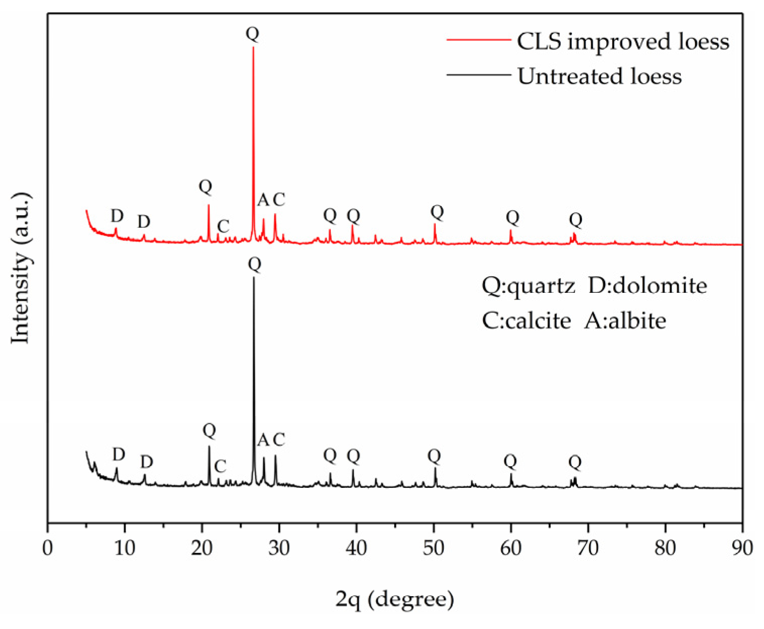 Coatings 13 00157 g017