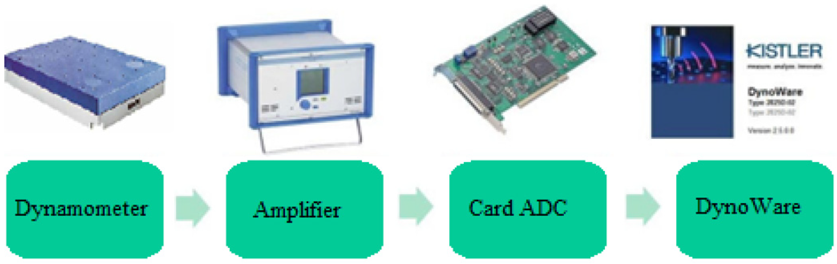 Coatings 13 00171 g005 Coatings 13 00171 g005