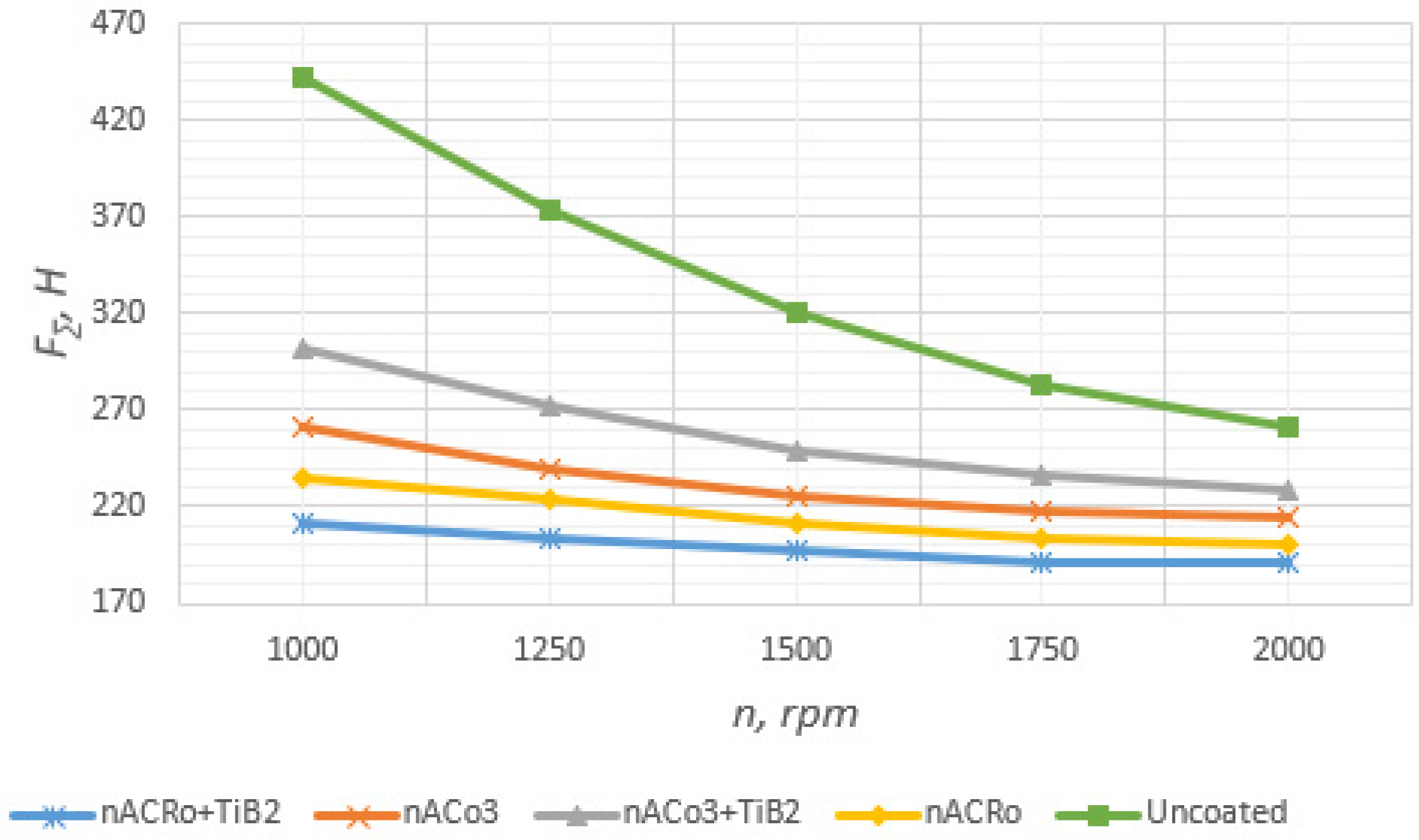 Coatings 13 00171 g020 Coatings 13 00171 g020